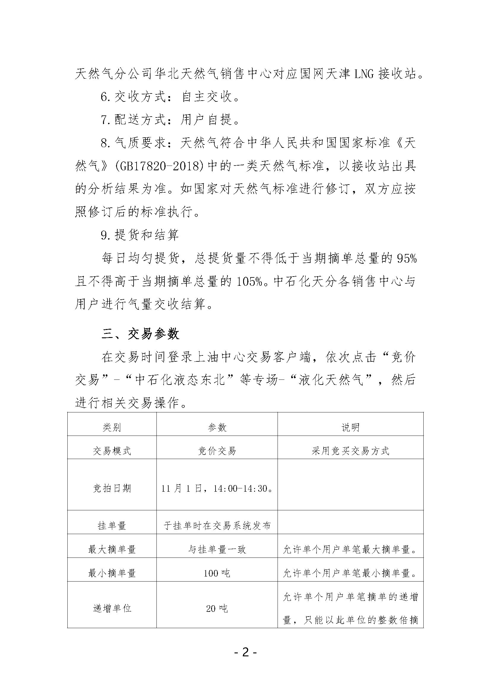关于开展中国石化天然气分公司沿海接收站LNG液体贸易批发竞价交易的公告（月内交易2024年11月第1期）_页面_2.png