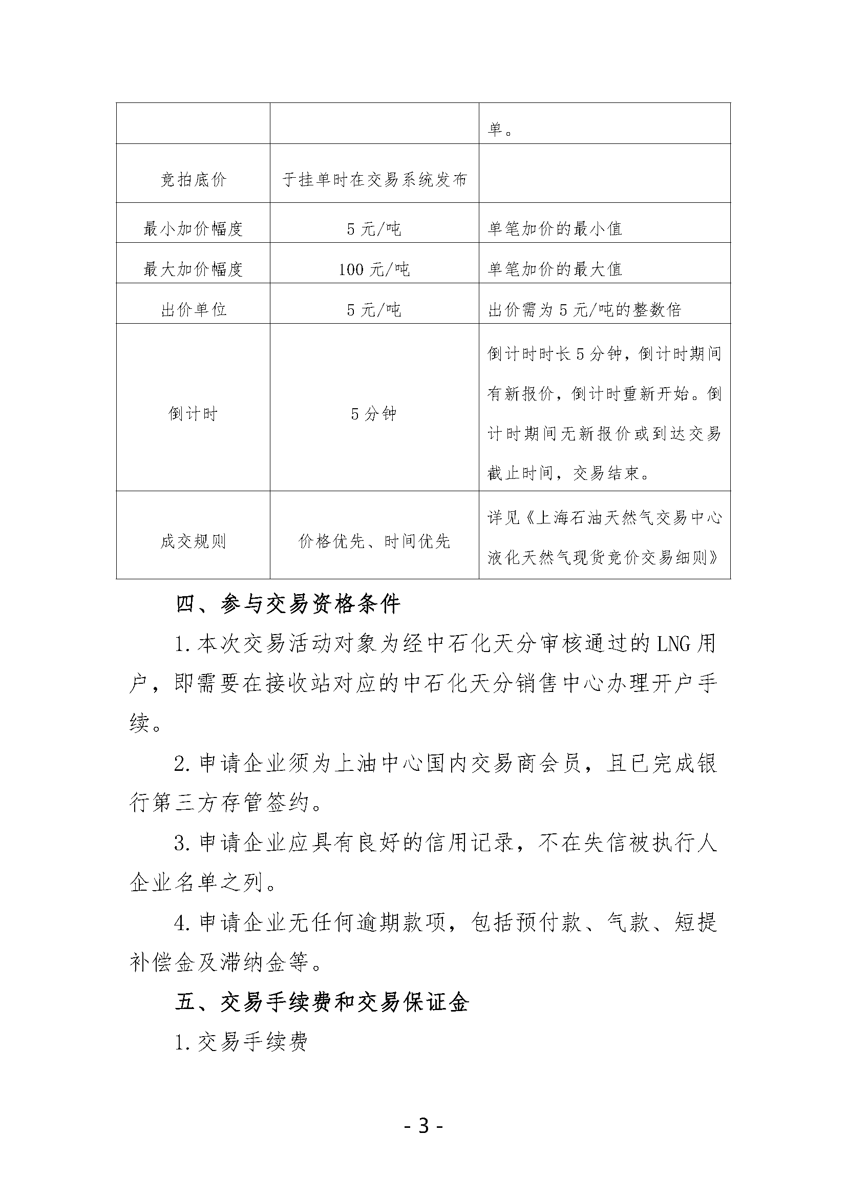 关于开展中国石化天然气分公司沿海接收站LNG液体贸易批发竞价交易的公告（月内交易2024年11月第1期）_页面_3.png