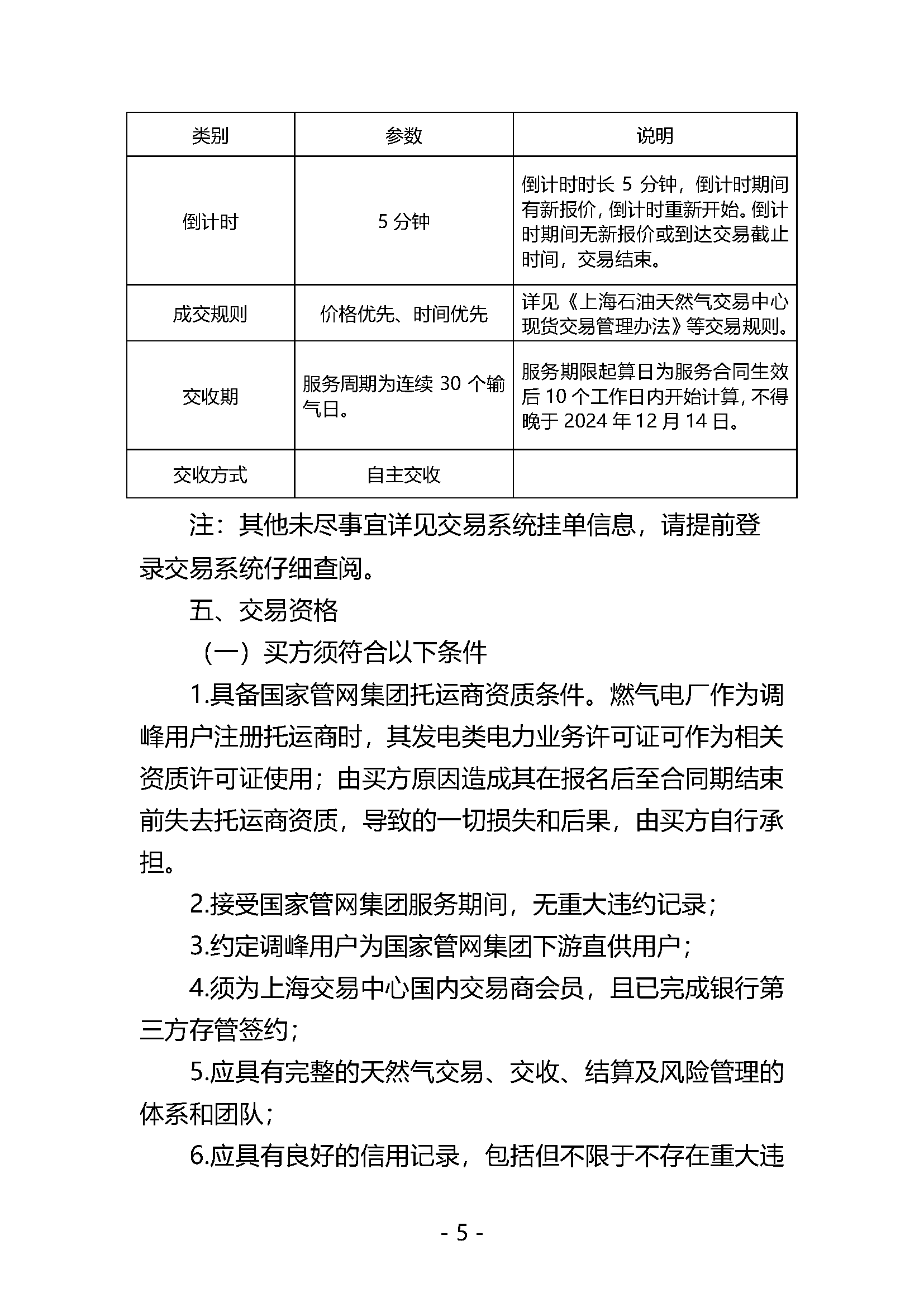 关于开展国家管网集团“峰谷通”产品竞价交易的公告V0_页面_5.png