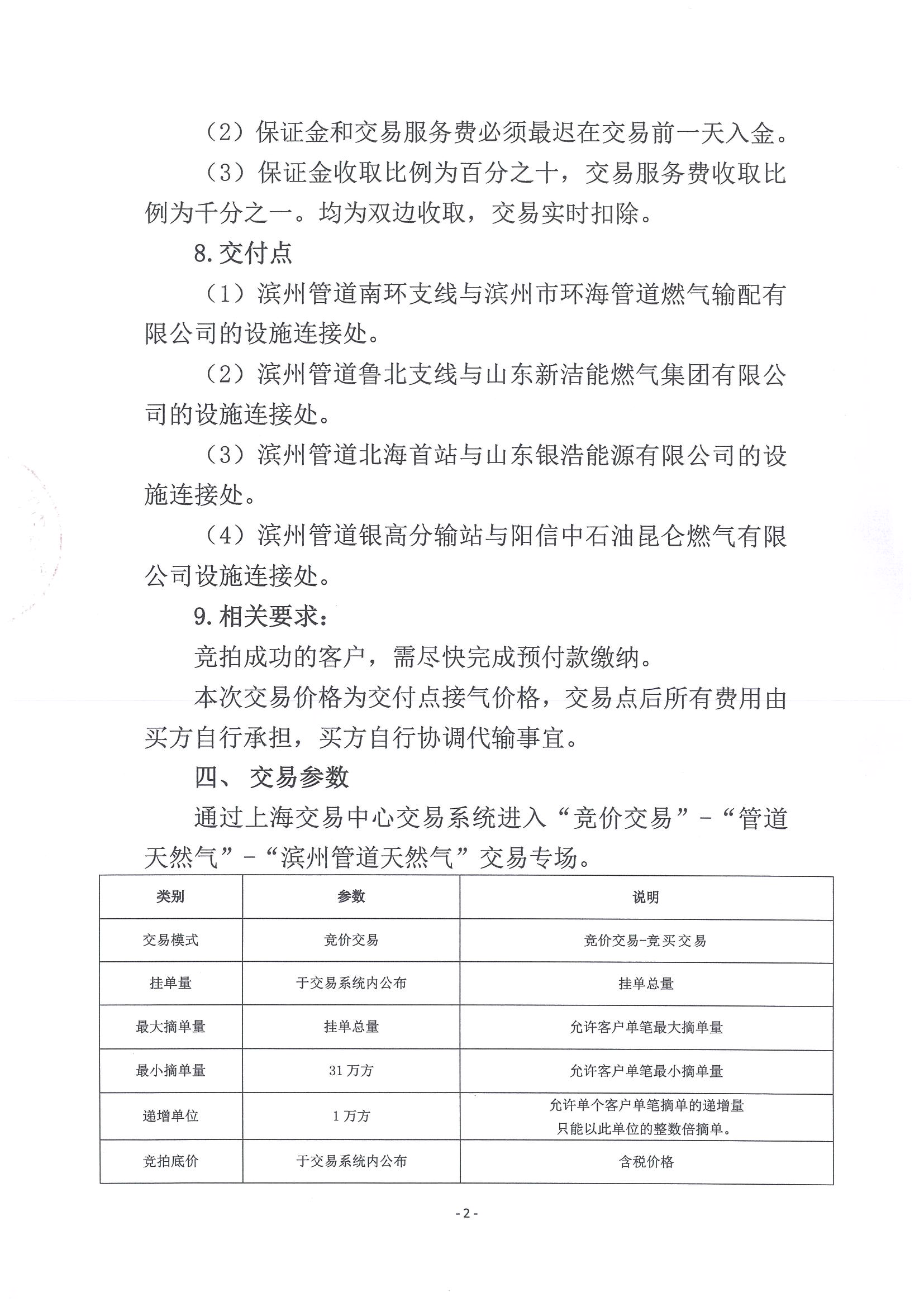 12月天然气竞价交易公告_页面_2.png