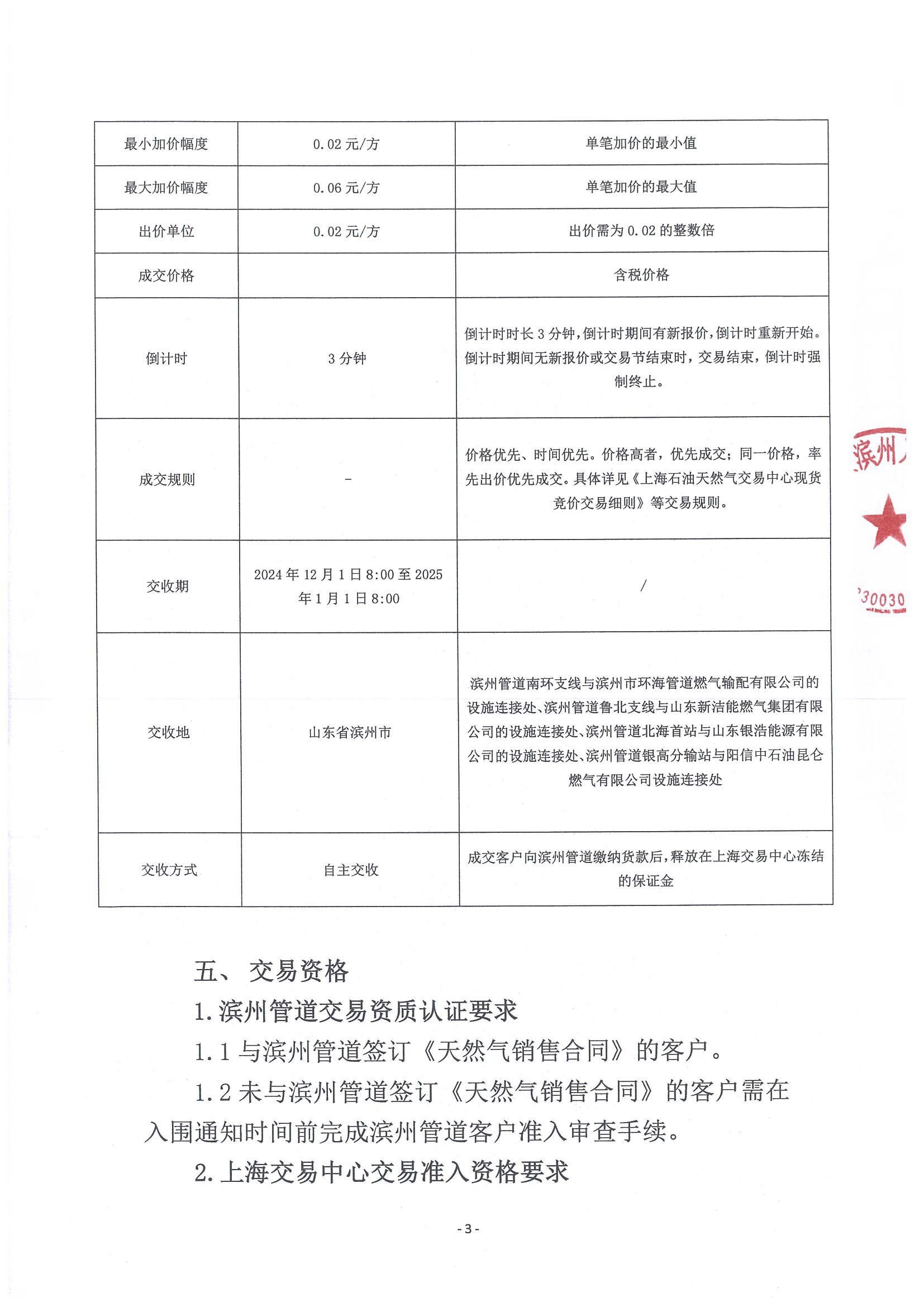 12月天然气竞价交易公告_页面_3.png