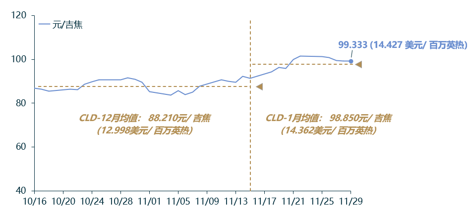 cld1.png