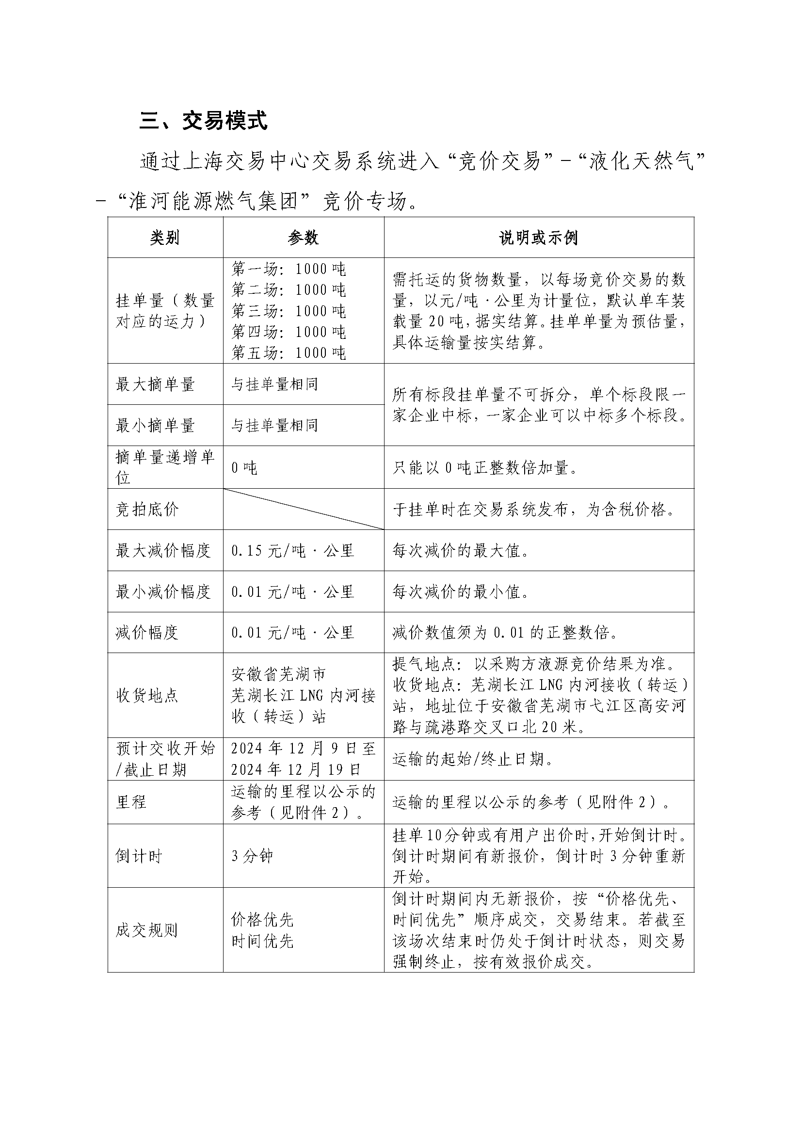 关于开展芜湖长江内河LNG接收（转运）站冬季储备LNG运力竞价（第一场）交易的公告_页面_2.png