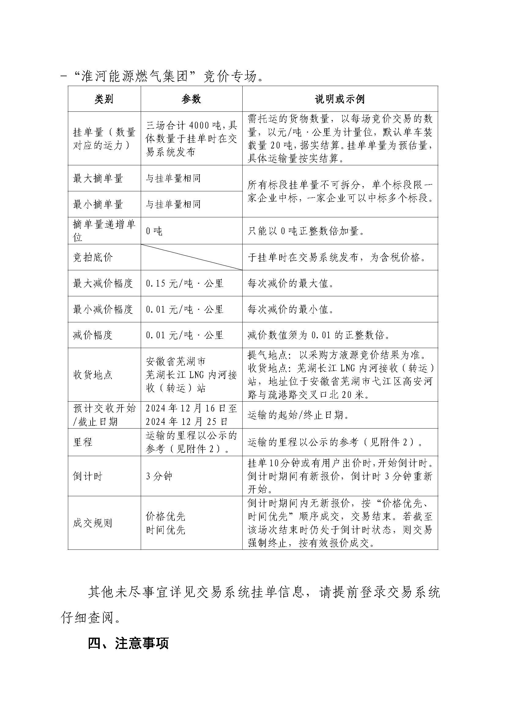 关于开展芜湖长江内河LNG接收（转运）站冬季储备LNG运力竞价（第二批）交易的公告(2)_页面_2.png