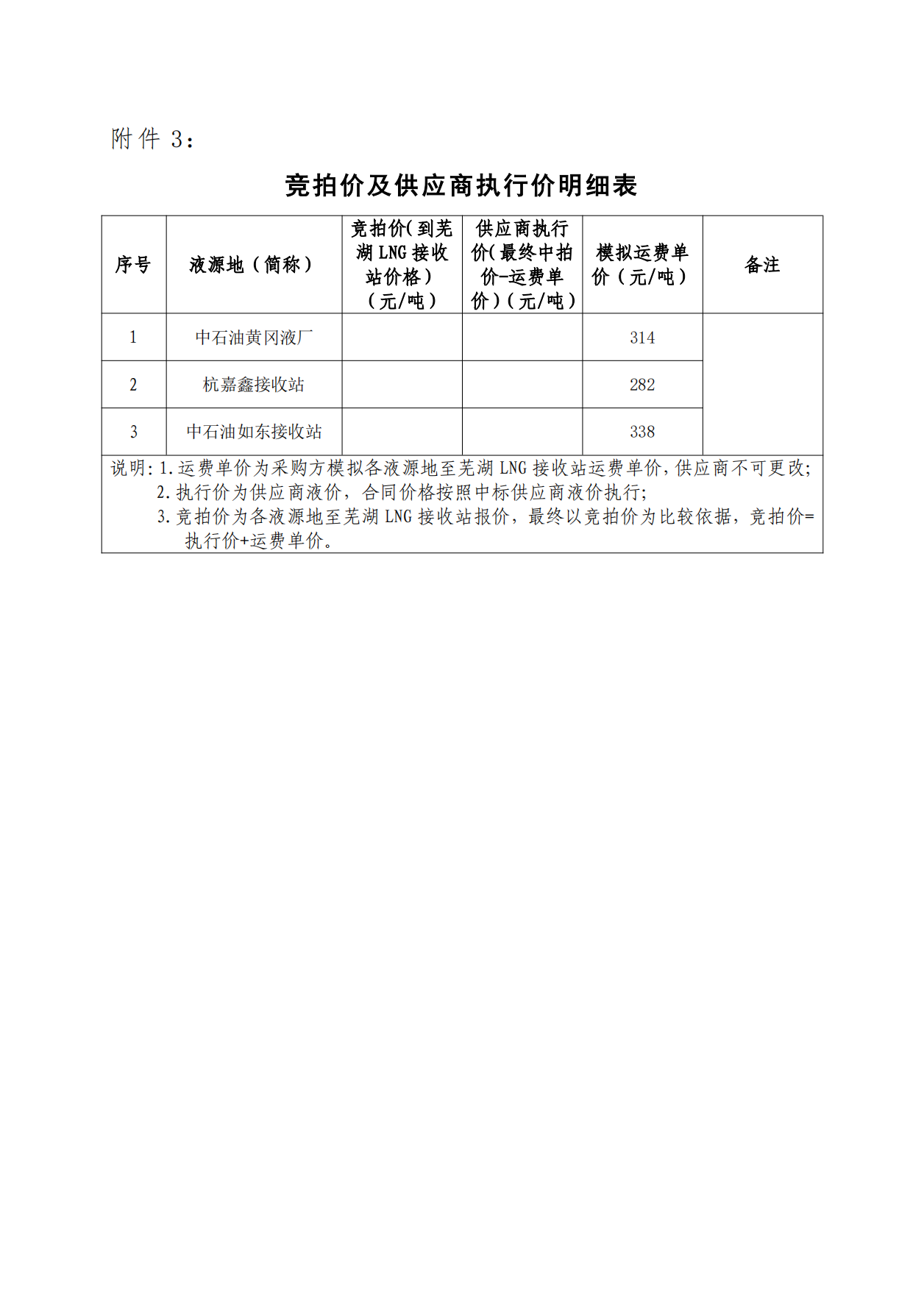 关于开展芜湖长江内河LNG接收（转运）站冬季储备LNG竞价采购（第二批）交易公告(1)(1)_09.png