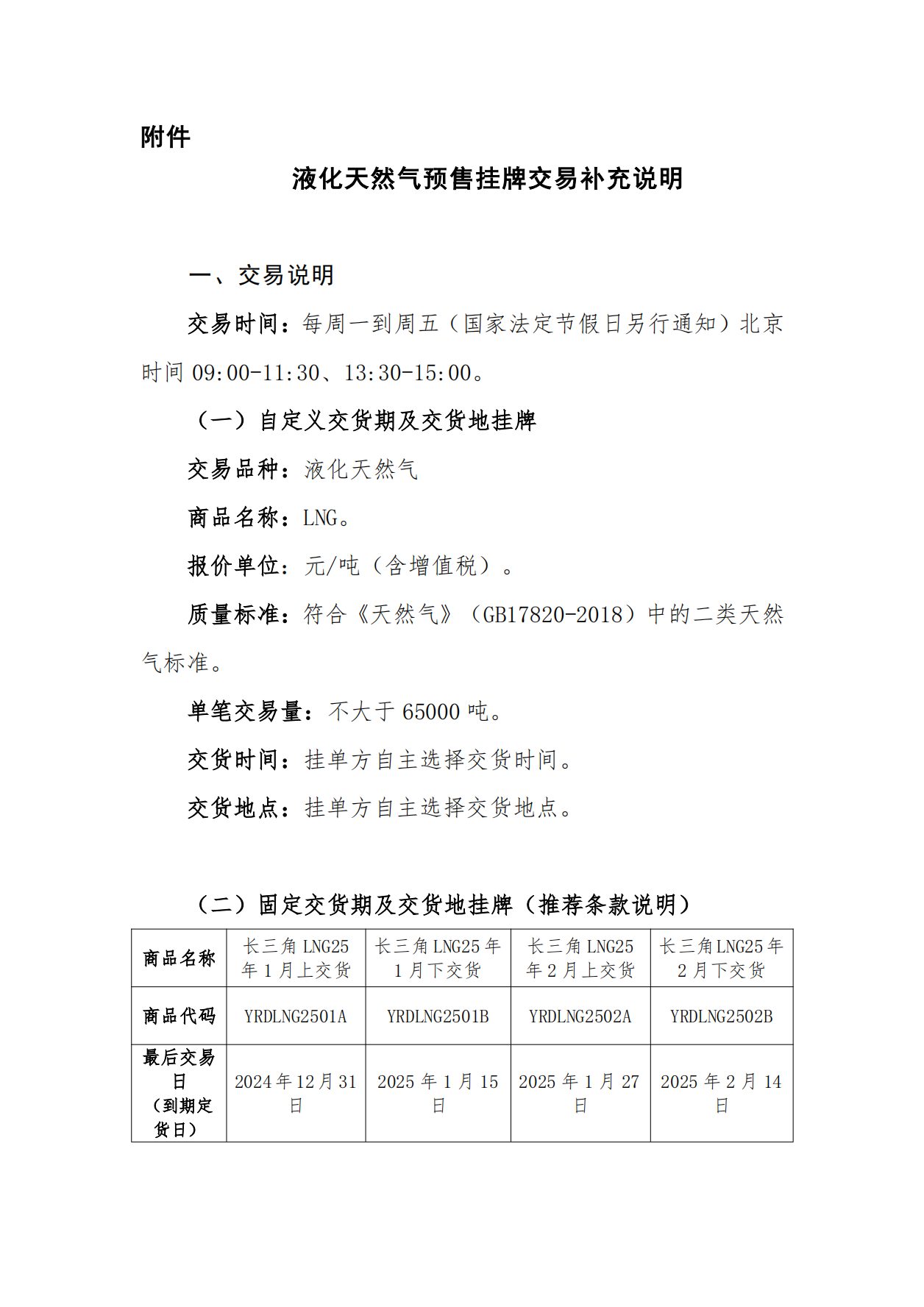 交易中心关于长三角区域液化天然气预售挂牌交易试点的公告_03.png