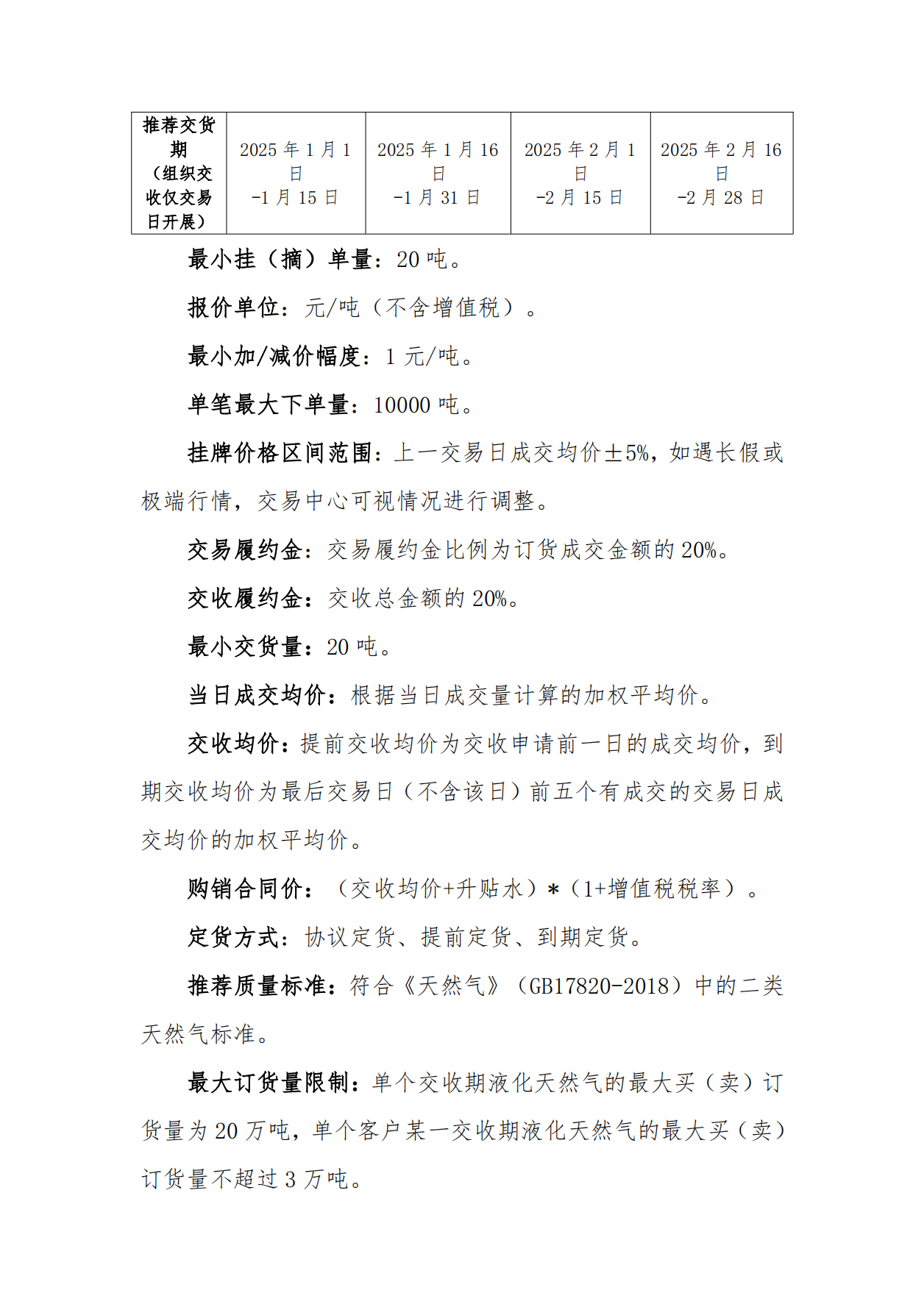 交易中心关于长三角区域液化天然气预售挂牌交易试点的公告_04.png