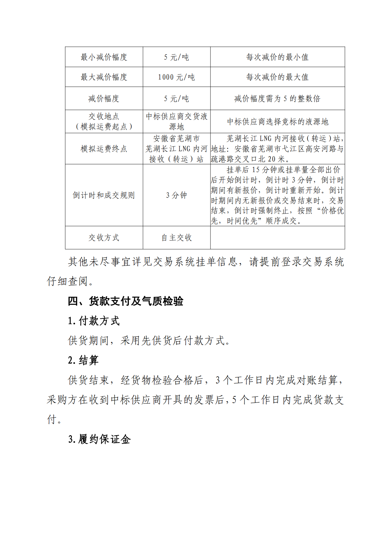 关于开展芜湖长江内河LNG接收（转运）站冬季储备LNG竞价采购（第三批）交易公告_02.png