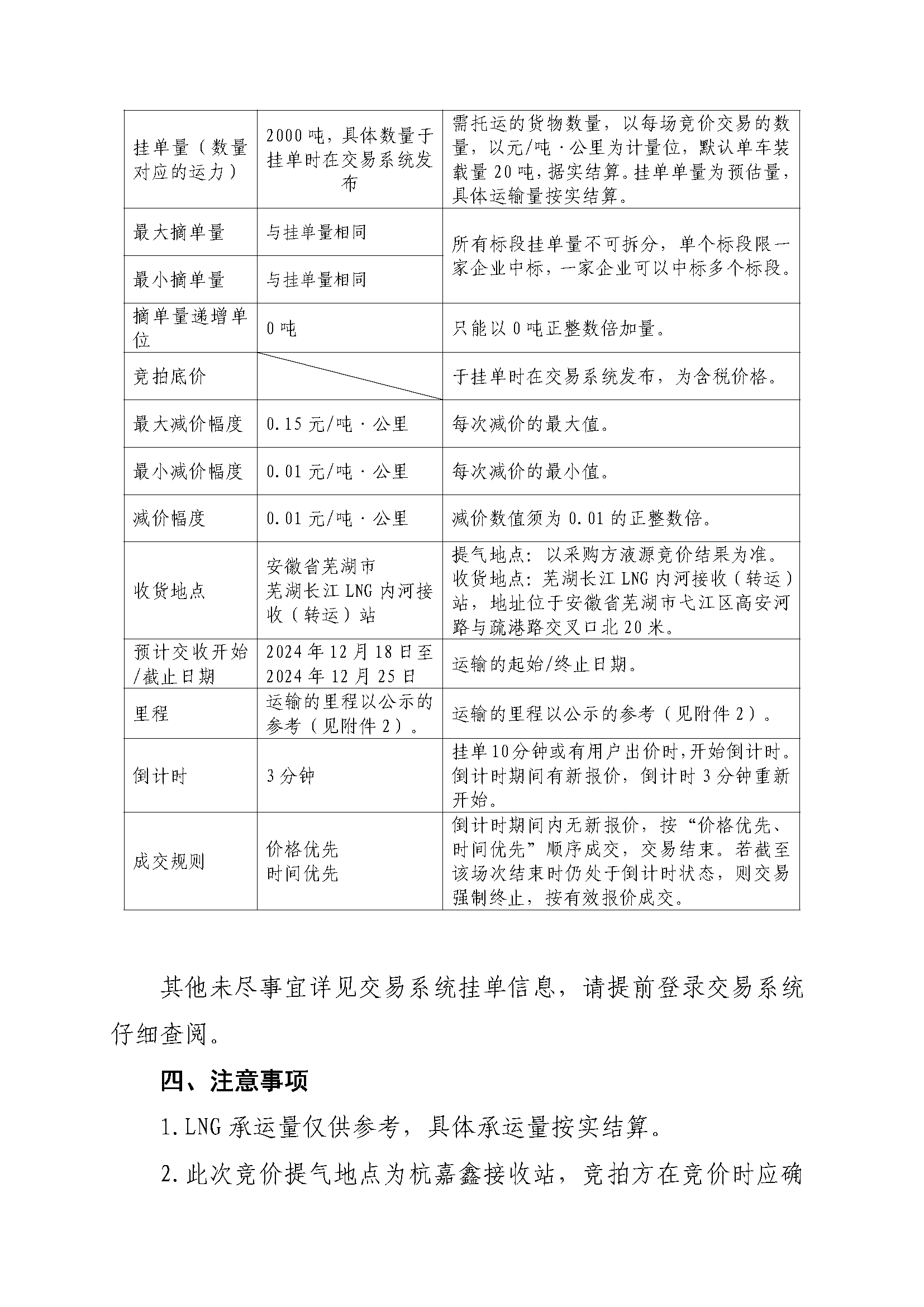 关于开展芜湖长江内河LNG接收（转运）站冬季储备LNG运力竞价（第三批）交易公告(4)_页面_2.png