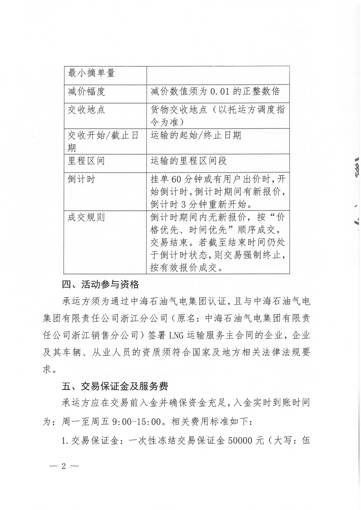 附件三：关于开展LNG 运力竞价交易的公告-2025一季度_01.png