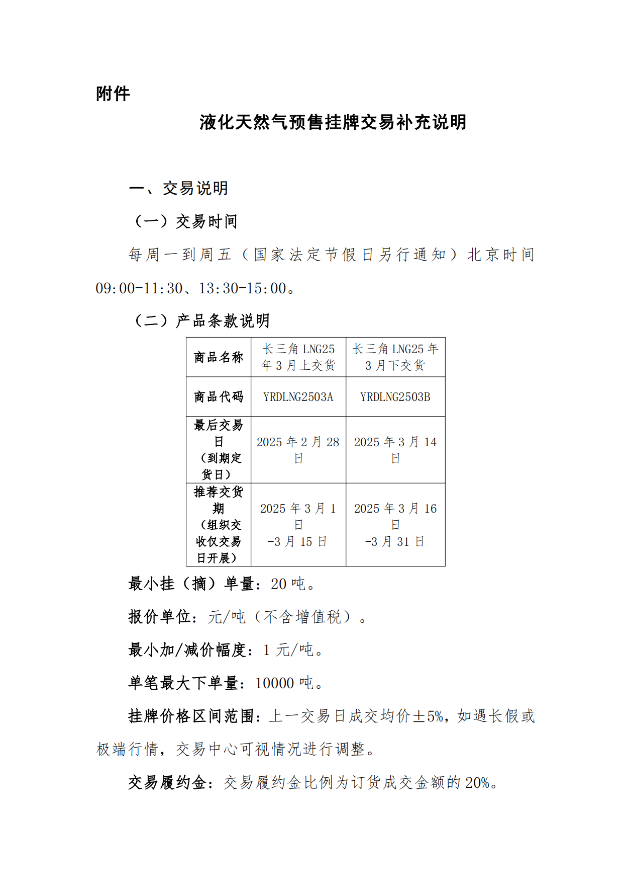 关于长三角区域2025年3月交货液化天然气预售挂牌交易上线的公告_03.png