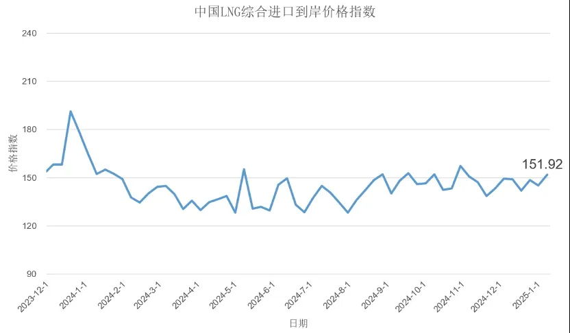 微信图片_20250109105412.png