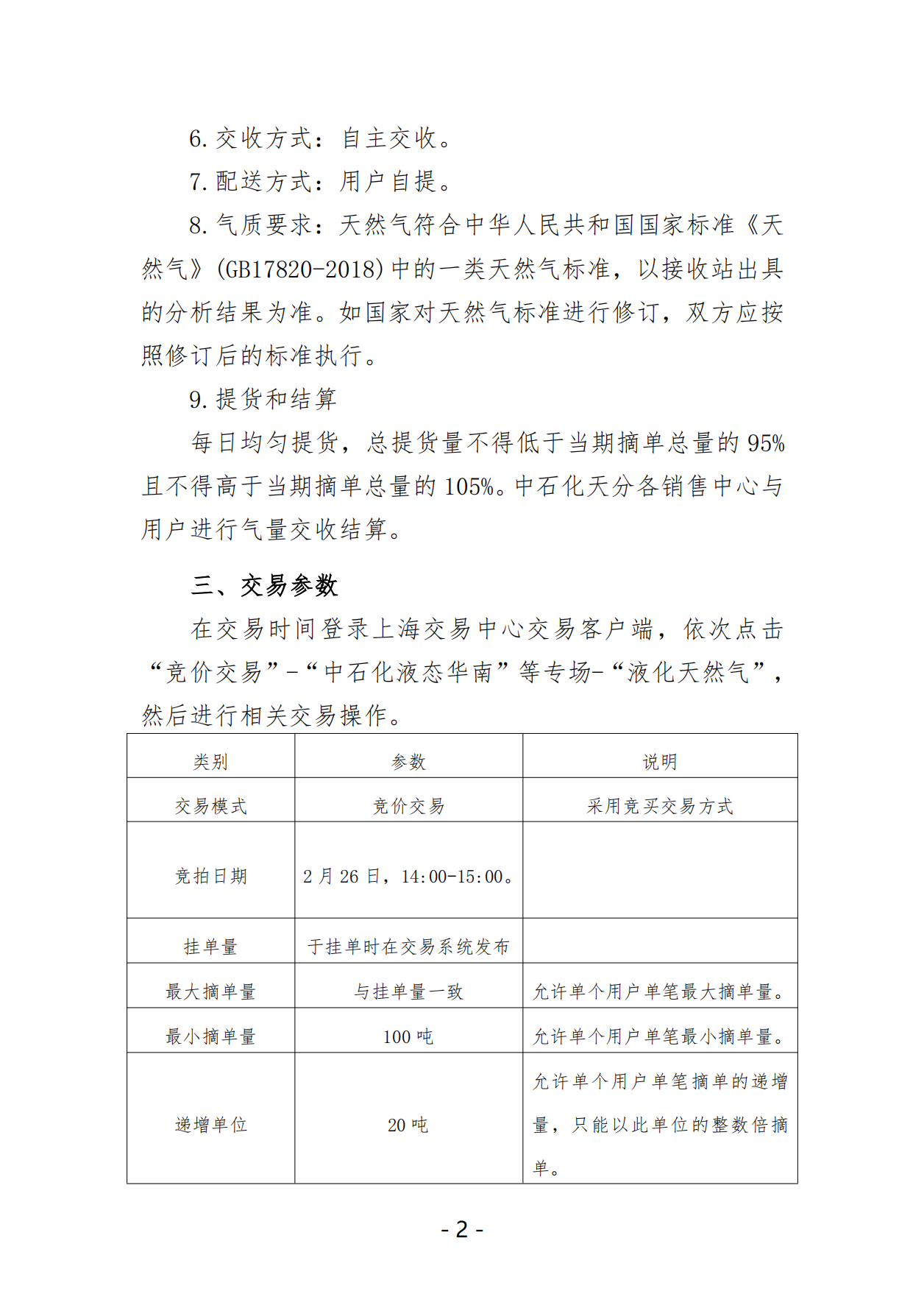 关于开展中国石化天然气分公司沿海接收站LNG液体贸易批发竞价交易的公告（月内交易2025年2月第3期）_01.png