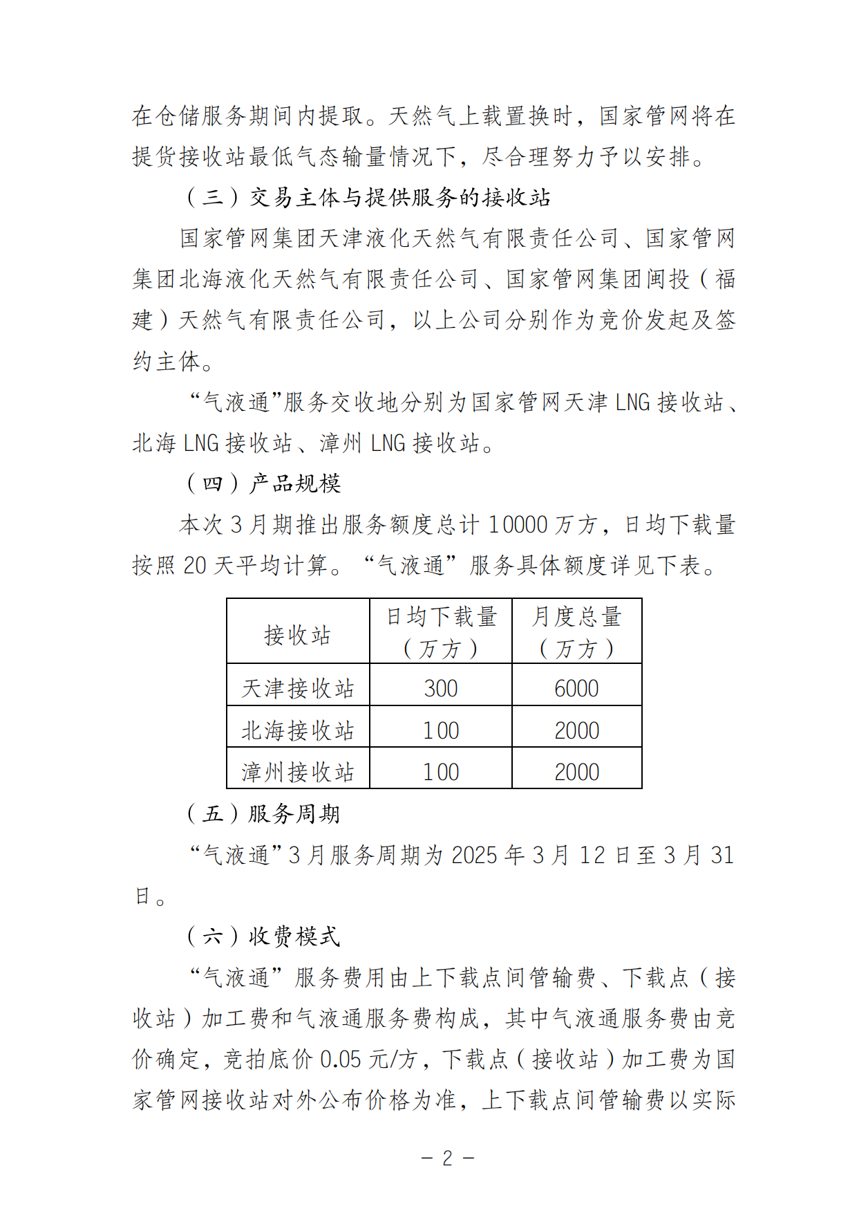 关于开展国家管网集团“气液通”服务产品竞价交易的公告（2025年3月）_01.png