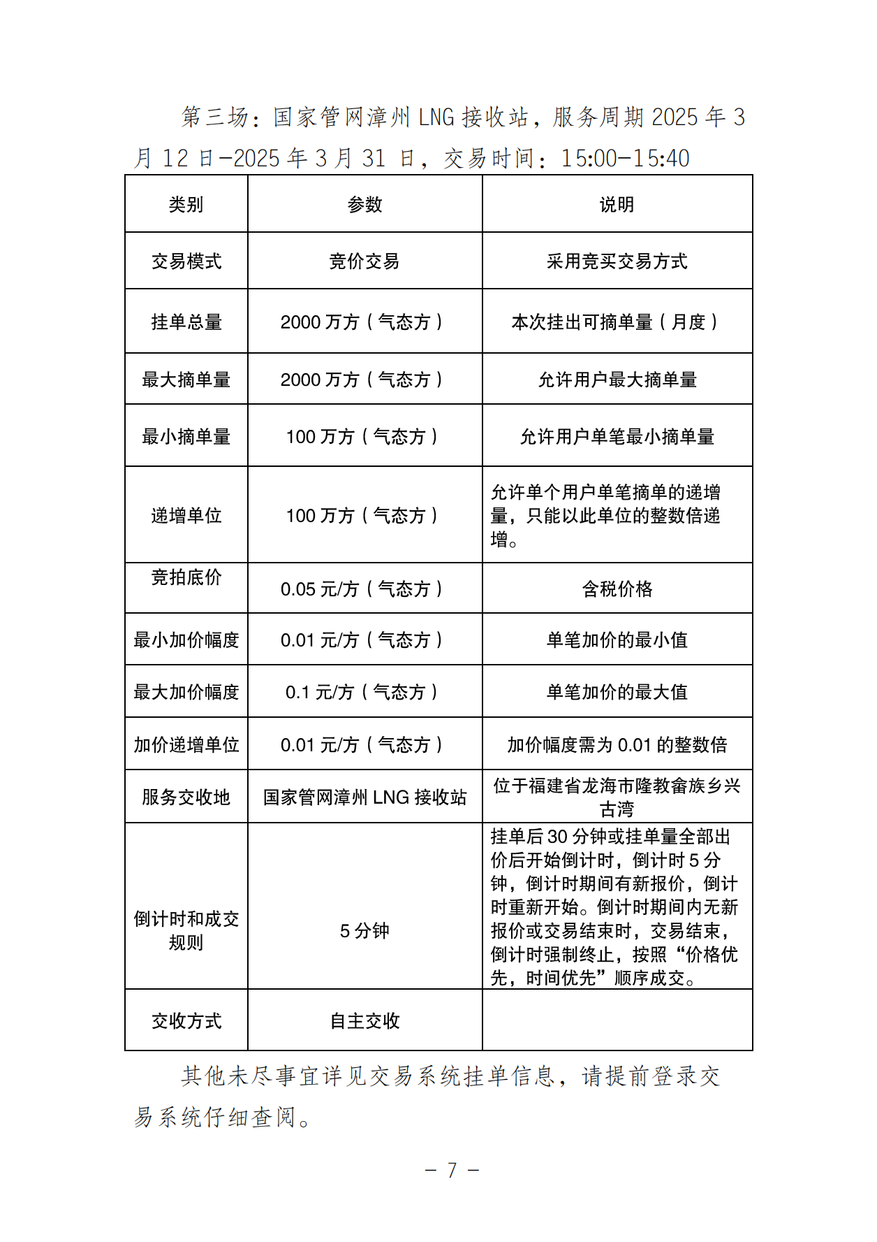 关于开展国家管网集团“气液通”服务产品竞价交易的公告（2025年3月）_06.png