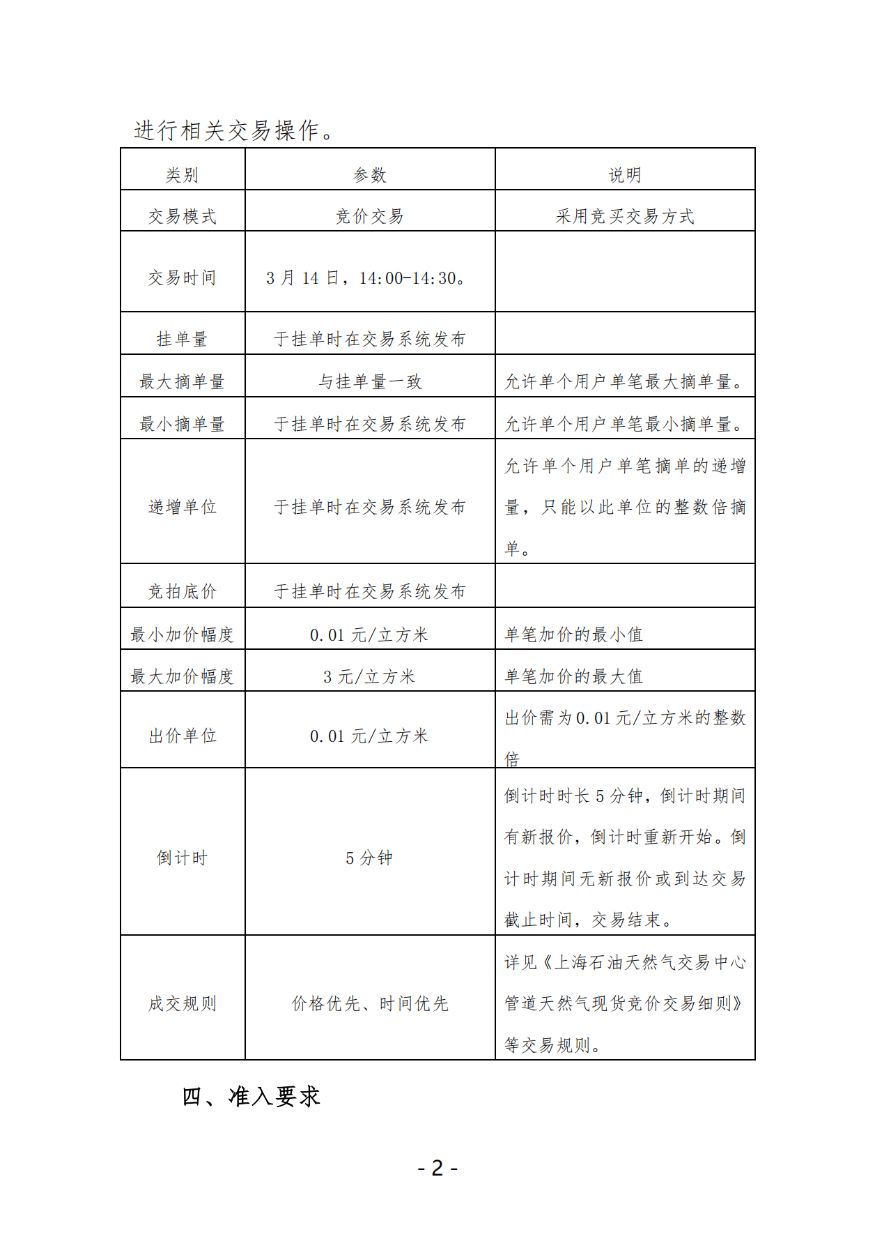 关于开展中国石化浙江天然气销售中心2025年3月份管道天然气交易的公告_01.png