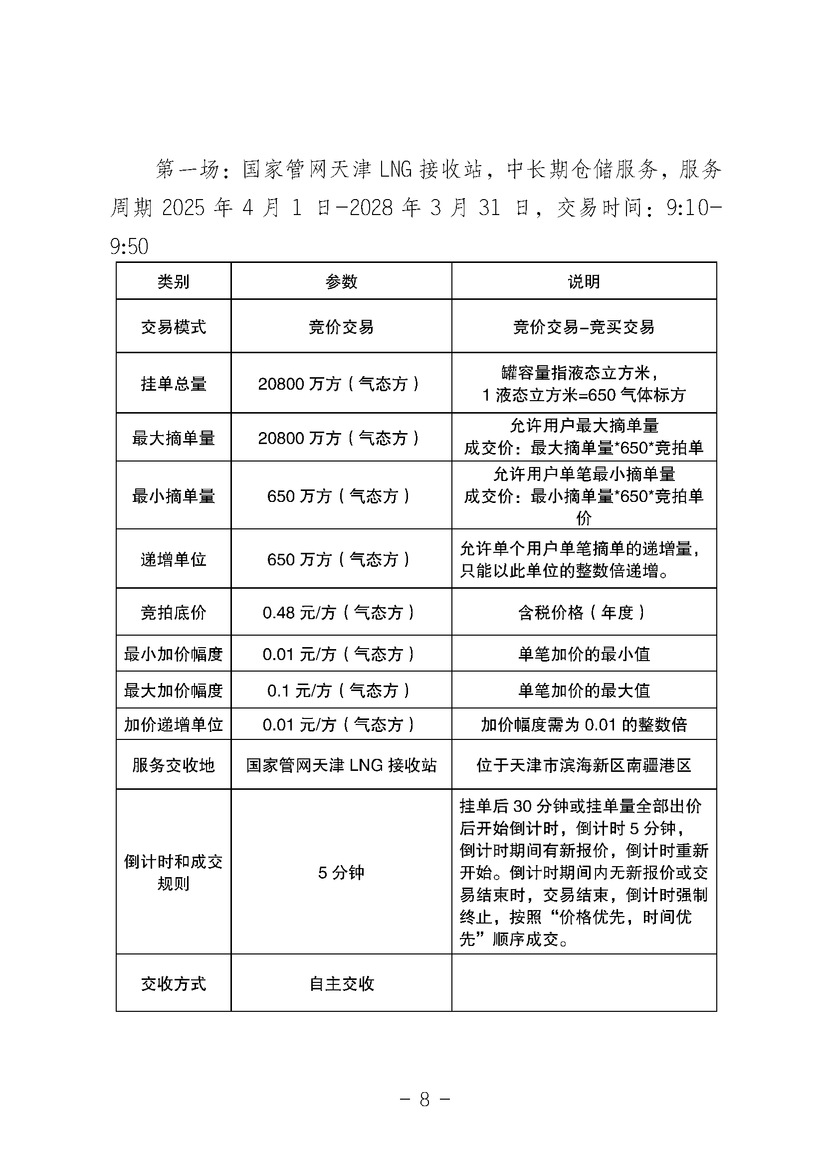关于开展国家管网集团LNG接收站仓储服务竞价交易的公告-20250312_页面_08.png