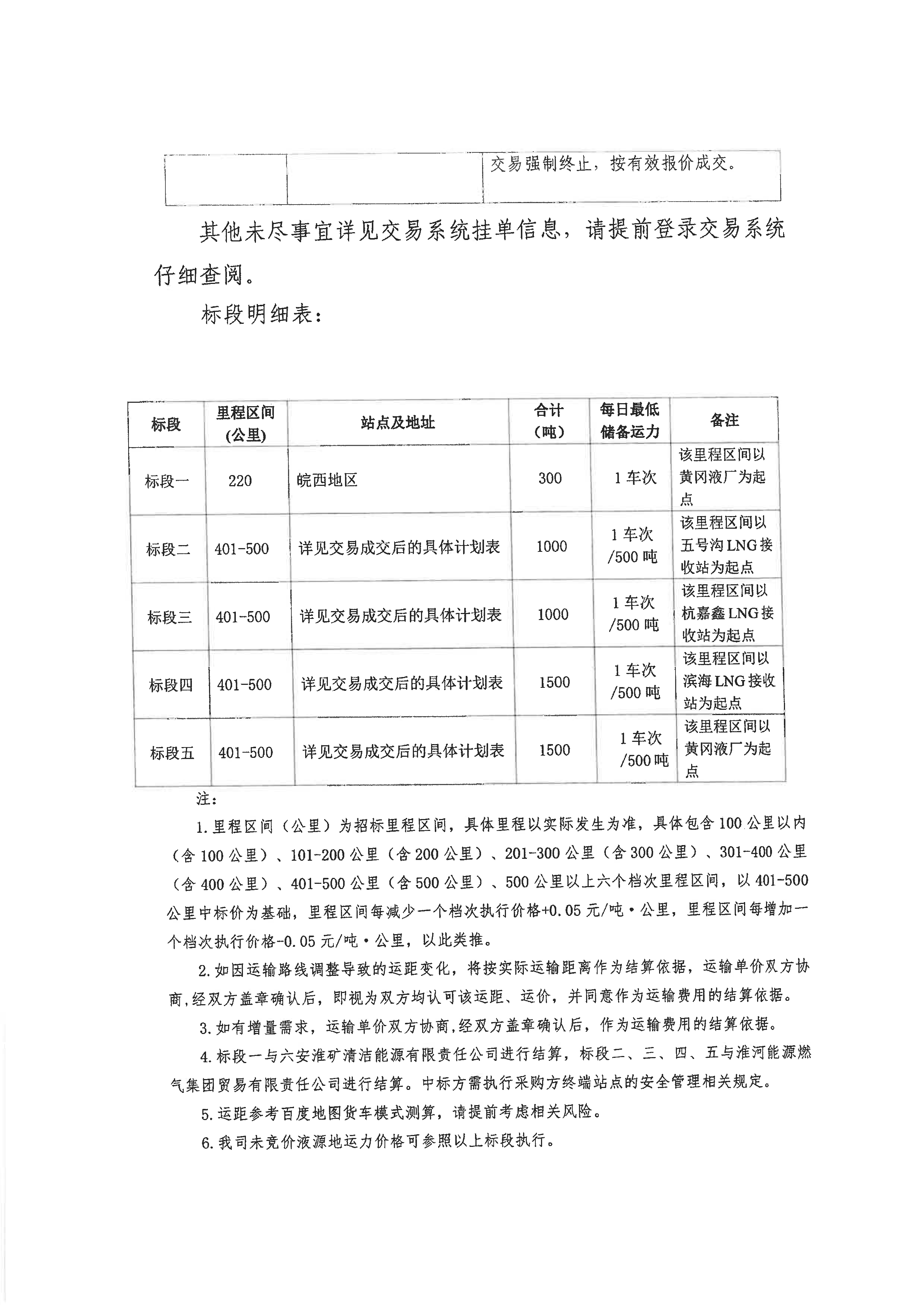 关于开展淮河能源五号沟、滨海、杭嘉鑫、黄冈液源地4-6月份LNG运力竞价交易的公告--V3_页面_03.png