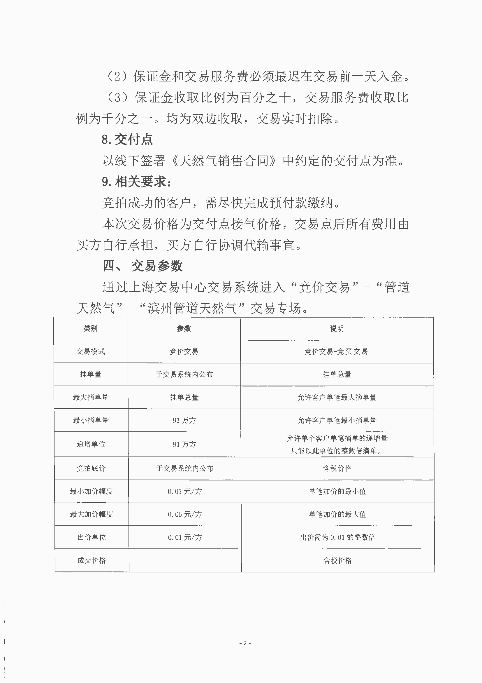 关于开展中海油渤中（滨州）能源有限公司4月-6月天然气竞价交易的公告_页面_2.png