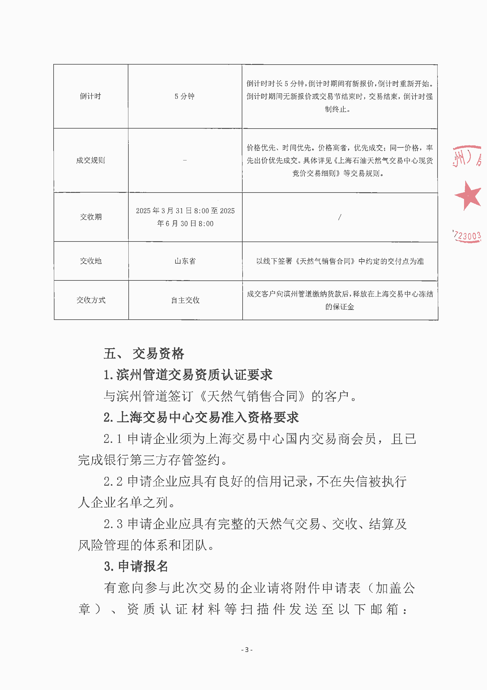 关于开展中海油渤中（滨州）能源有限公司4月-6月天然气竞价交易的公告_页面_3.png