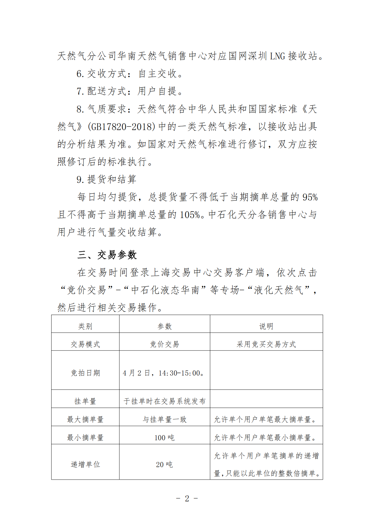 关于开展中国石化天然气分公司沿海接收站LNG液体贸易批发竞价交易的公告（月内交易2025年4月第1期）_01.png
