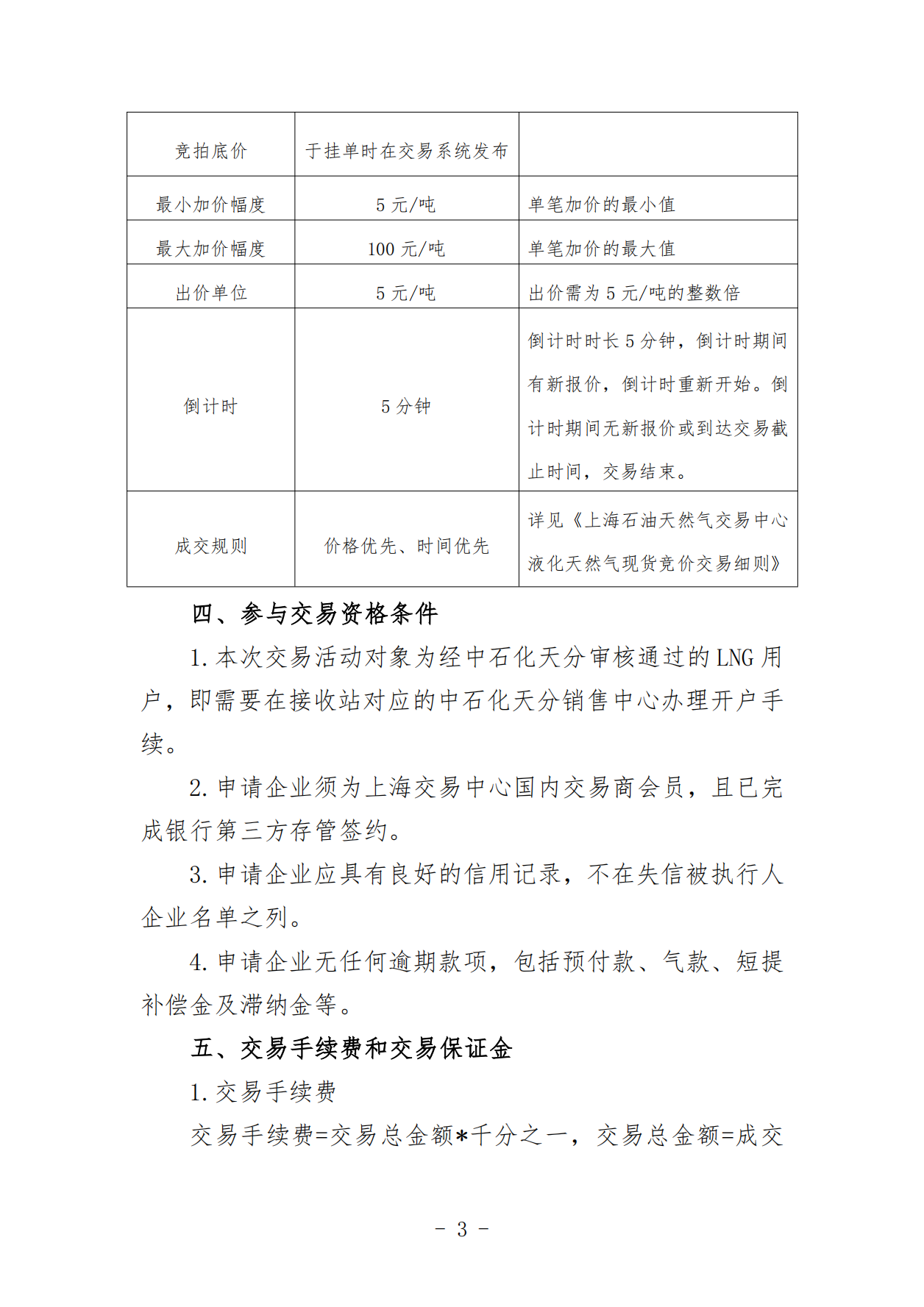 关于开展中国石化天然气分公司沿海接收站LNG液体贸易批发竞价交易的公告（月内交易2025年4月第1期）_02.png