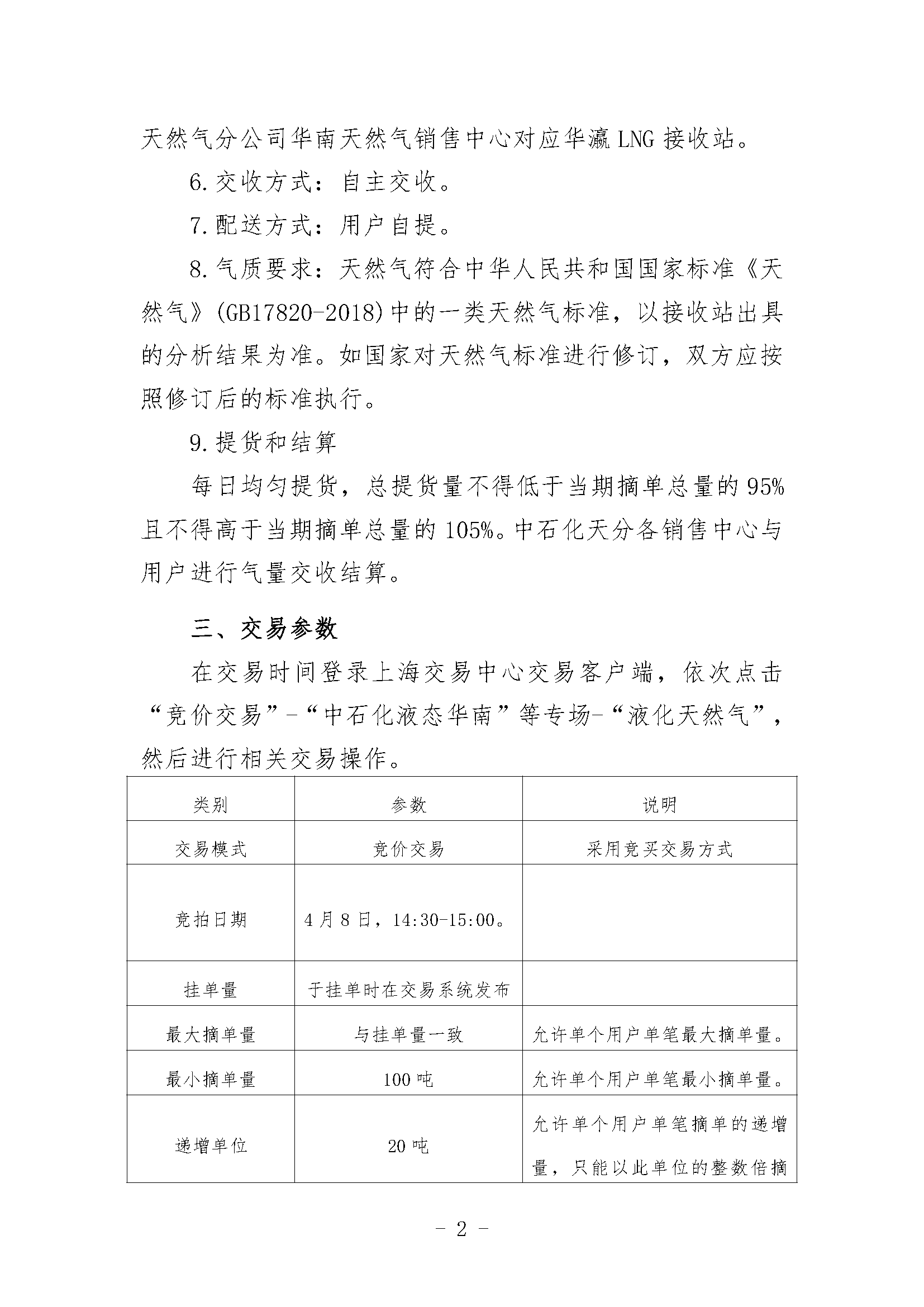 关于开展中国石化天然气分公司沿海接收站LNG液体贸易批发竞价交易的公告（月内交易2025年4月第2期）(1)_页面_2.png