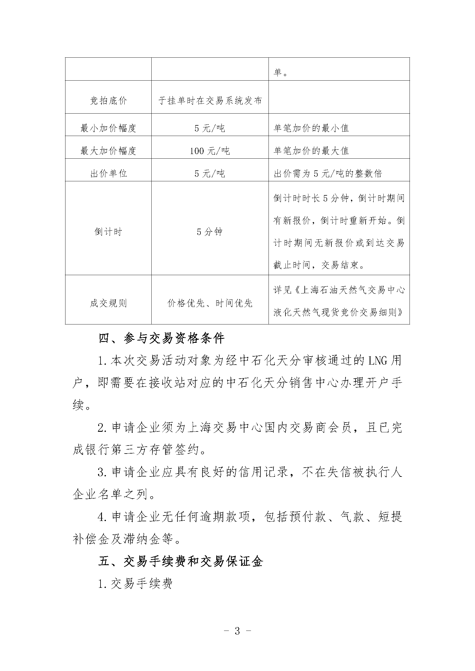 关于开展中国石化天然气分公司沿海接收站LNG液体贸易批发竞价交易的公告（月内交易2025年4月第2期）(1)_页面_3.png