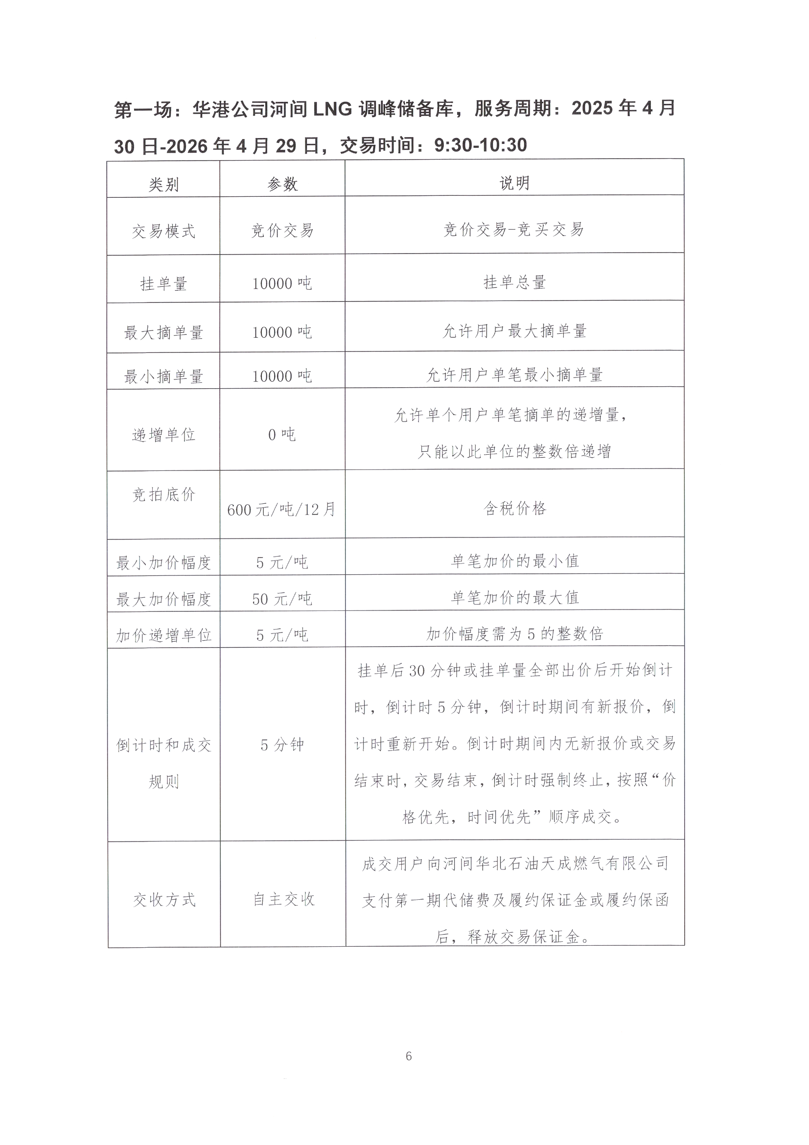 华港燃气集团有限公司关于开展LNG储罐空间代储服务竞价交易的公告_页面_06.png