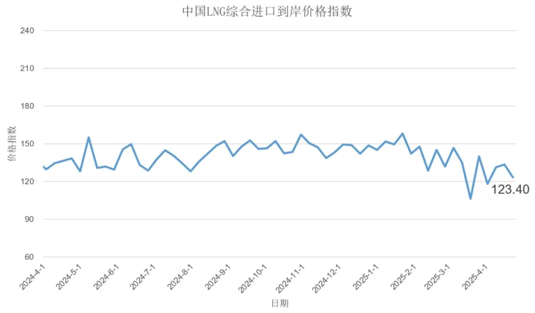 微信图片_20250424090806.png