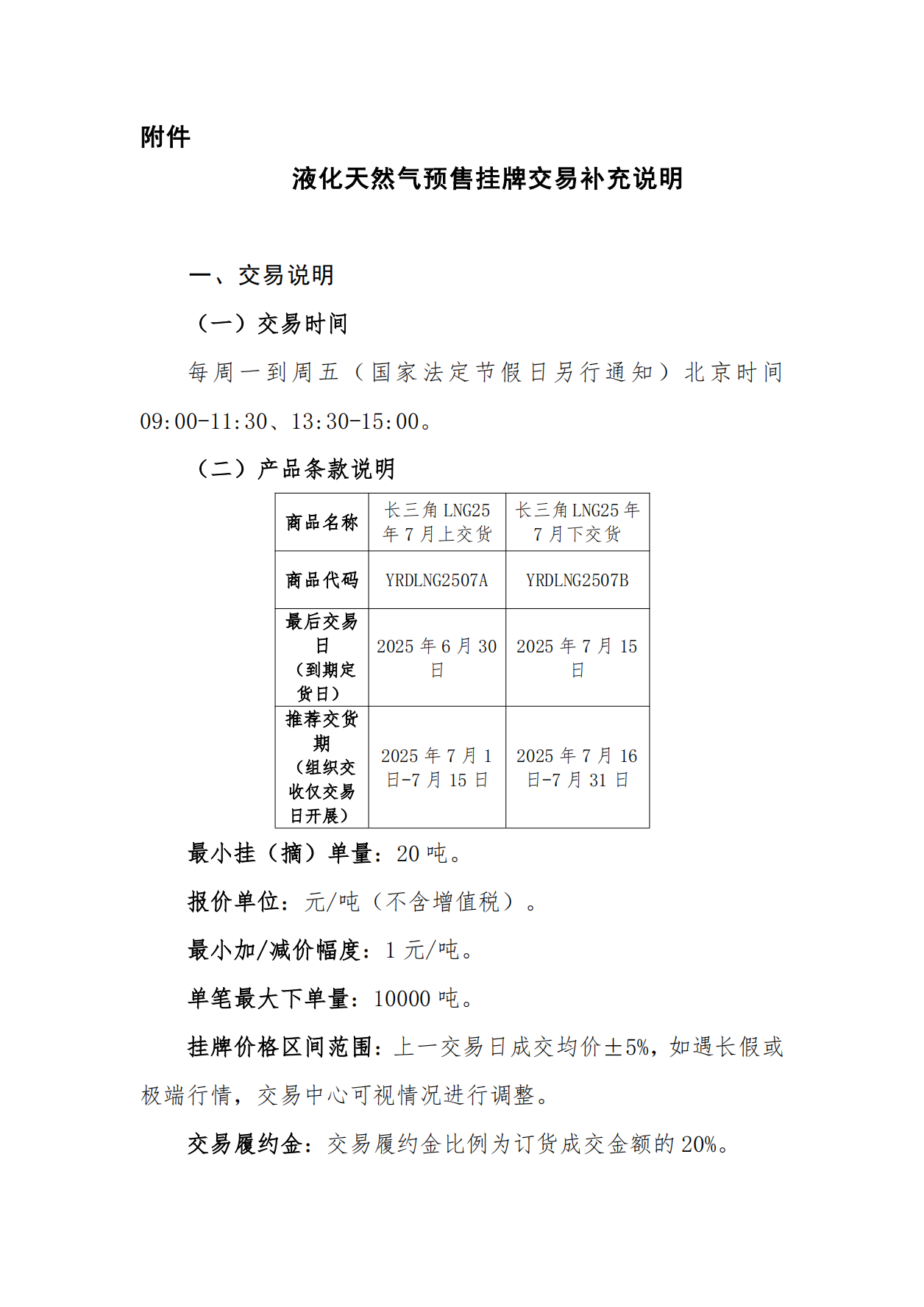 关于长三角区域2025年7月交货液化天然气预售挂牌交易上线的公告_03.png