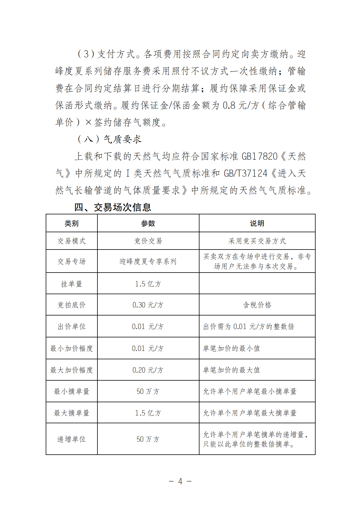 20250506关于开展国家管网集团“管网通”产品迎峰度夏专享系列竞价交易的公告V0_03.png