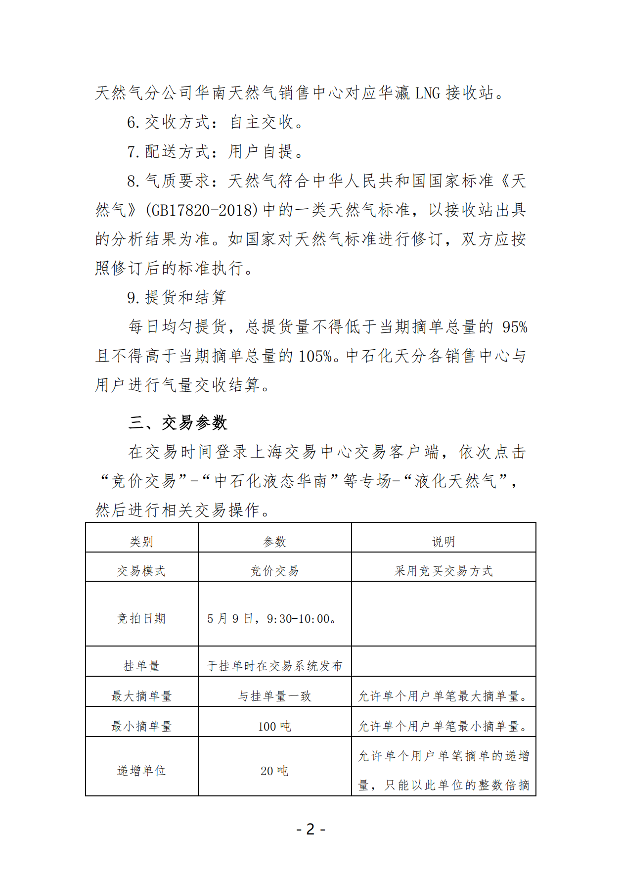 关于开展中国石化天然气分公司沿海接收站LNG液体贸易批发竞价交易的公告（月内交易2025年5月第3期）_01.png