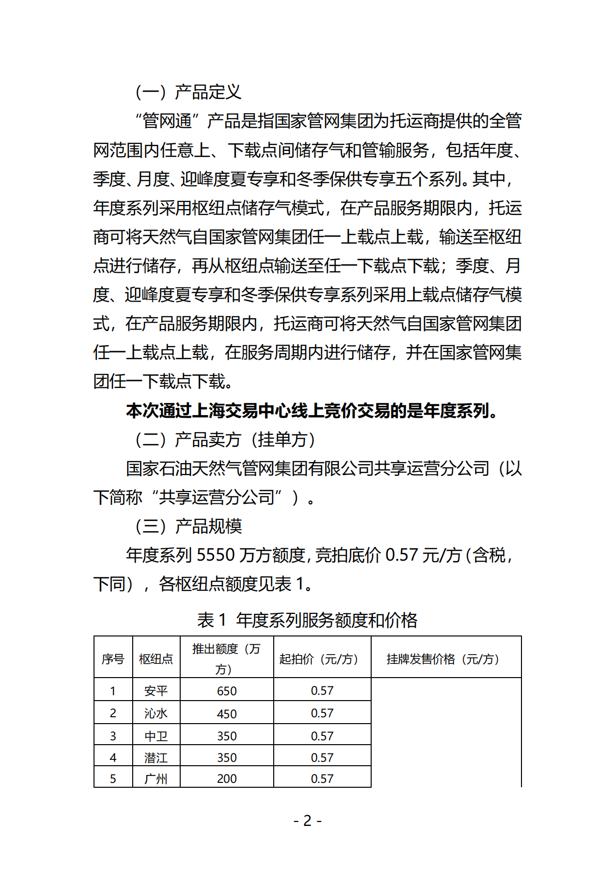 20250519关于开展国家管网集团“管网通”产品年度系列竞价交易的公告V0_01.png