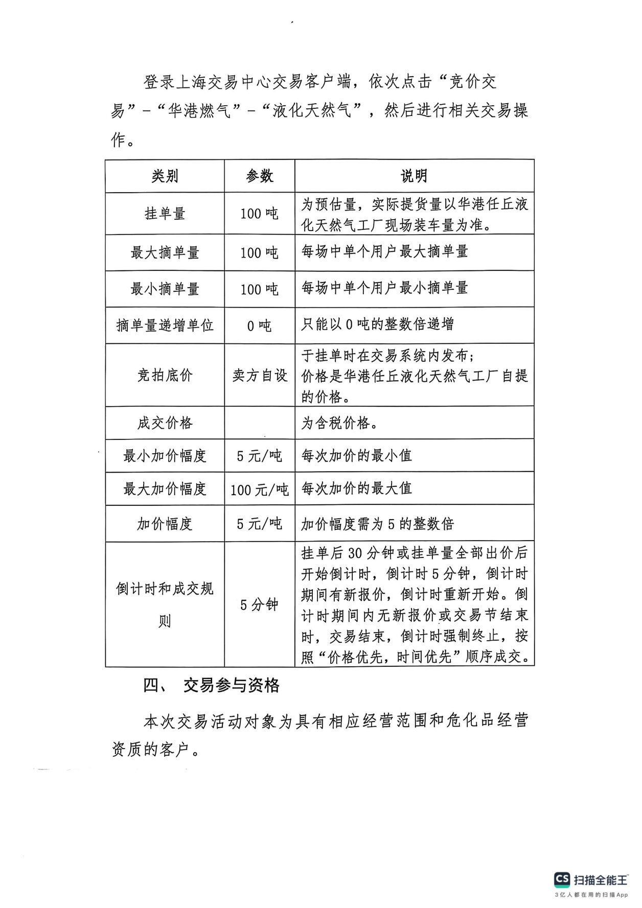 关于开展华港燃气集团有限公司重烃竞价交易的公告_01.png