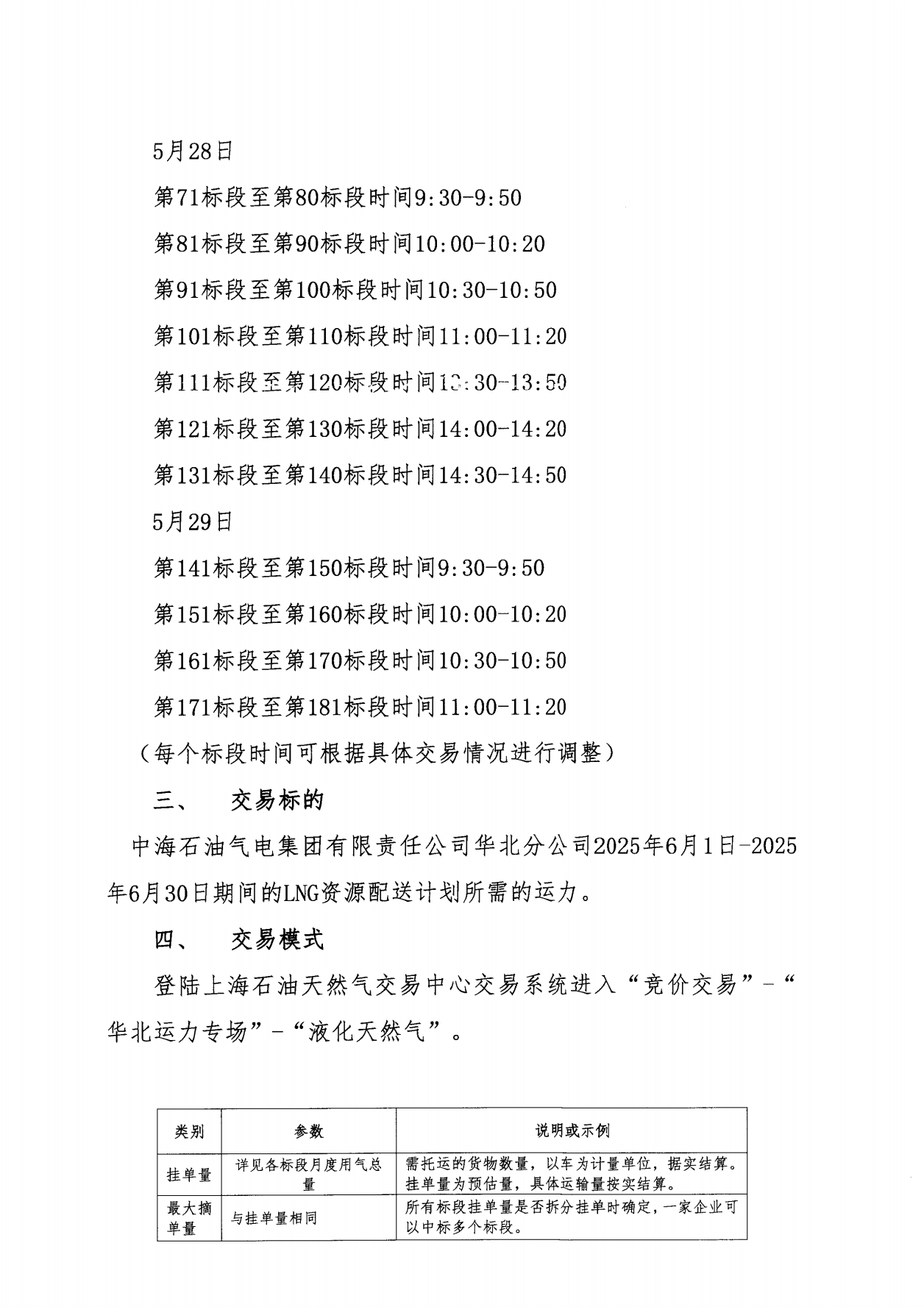 华北分公司关于开展2025年6月份LNG运力竞价交易公告_01.png