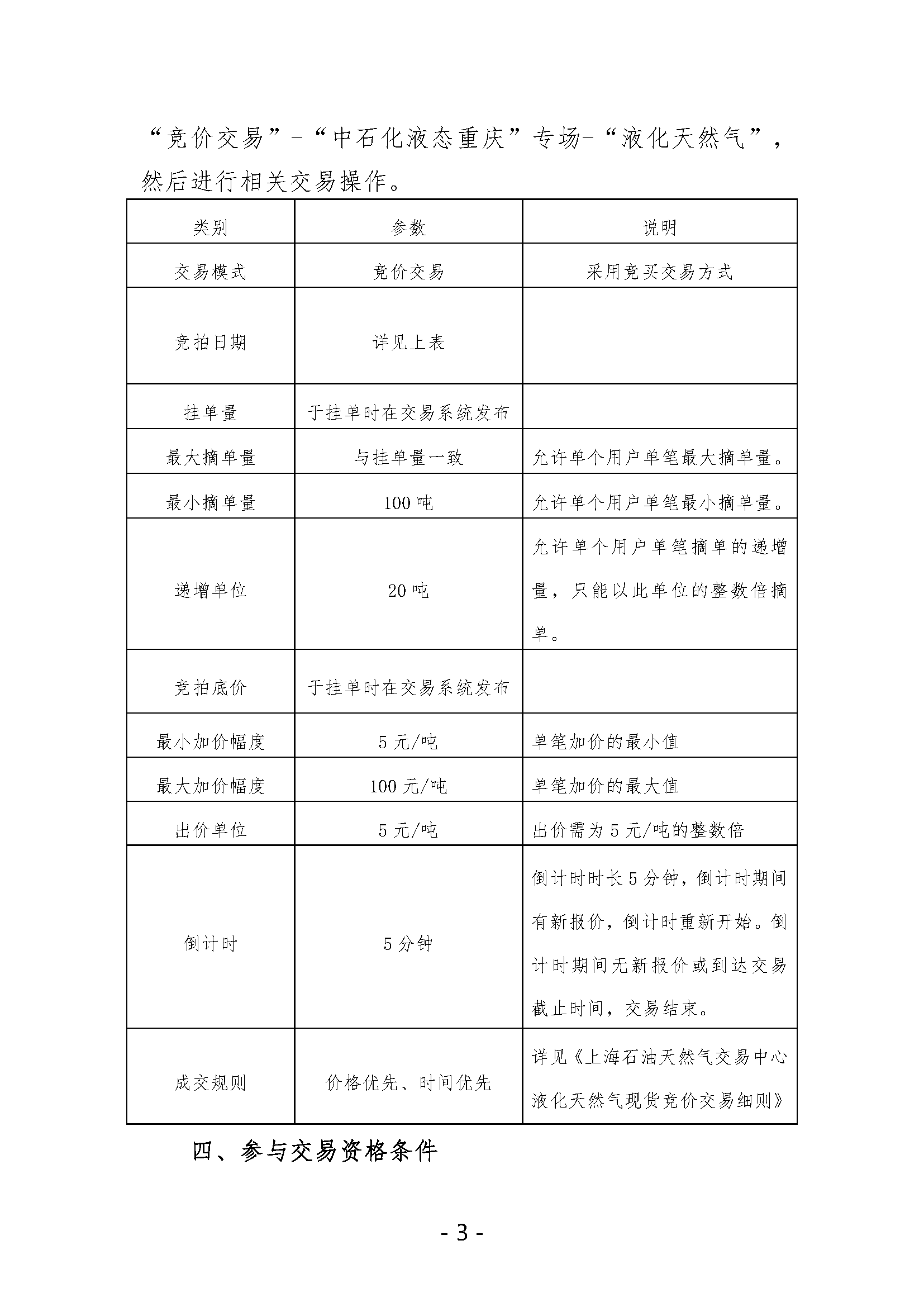 关于开展中国石化天然气分公司内陆液厂LNG液体贸易批发竞价交易的公告（2025年6月）_页面_3.png