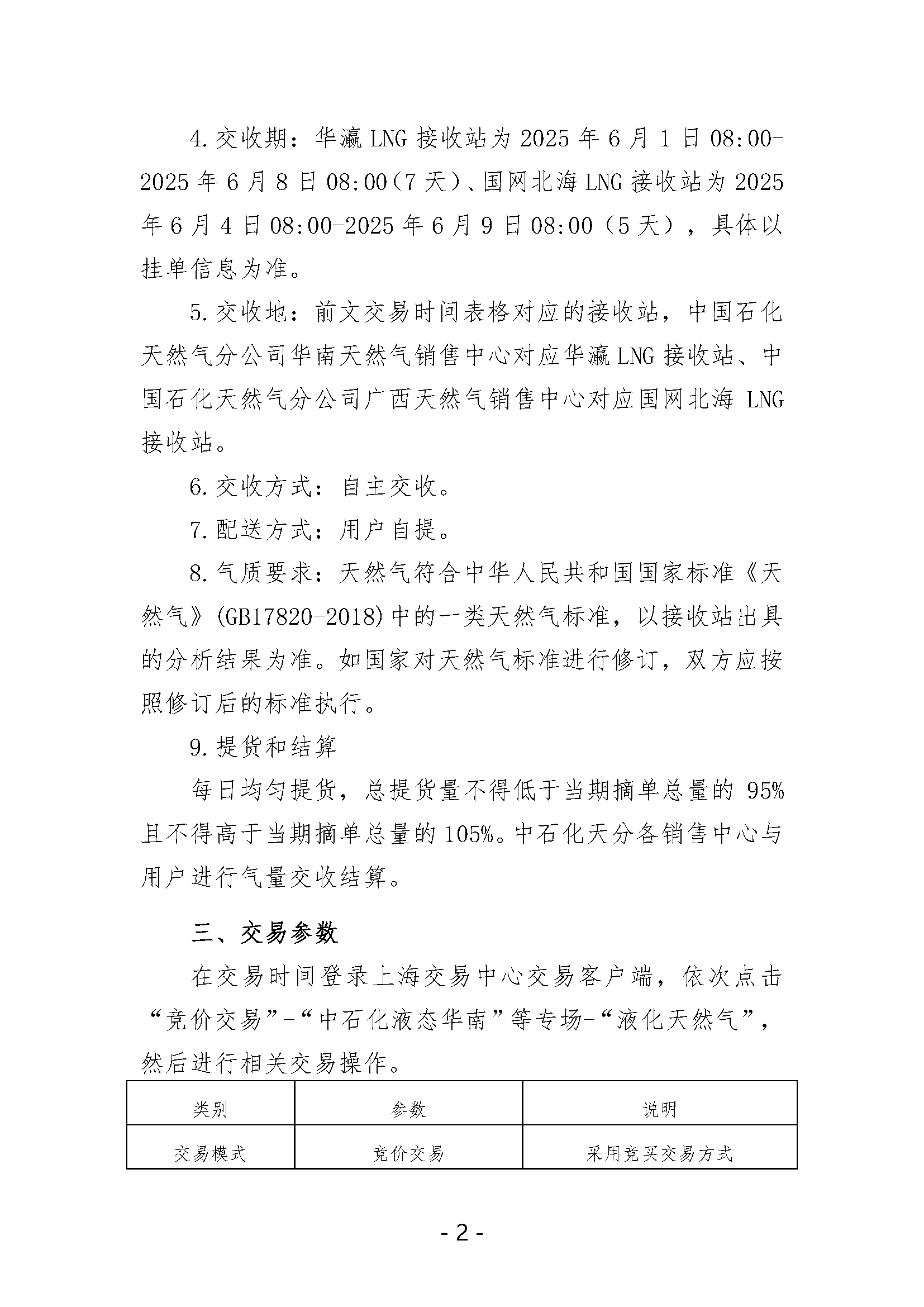 关于开展中国石化天然气分公司沿海接收站LNG液体贸易批发竞价交易的公告（月内交易2025年6月第1期）_页面_2.png