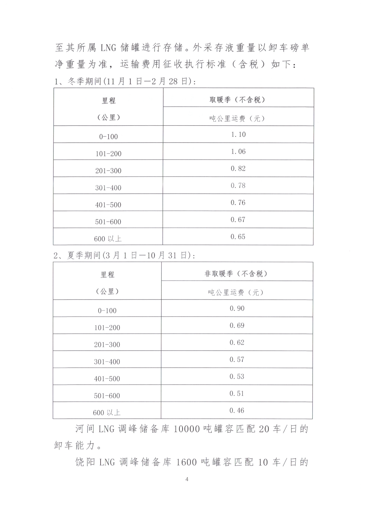 关于开展LNG储罐空间代储服务竞价交易的公告_03.png