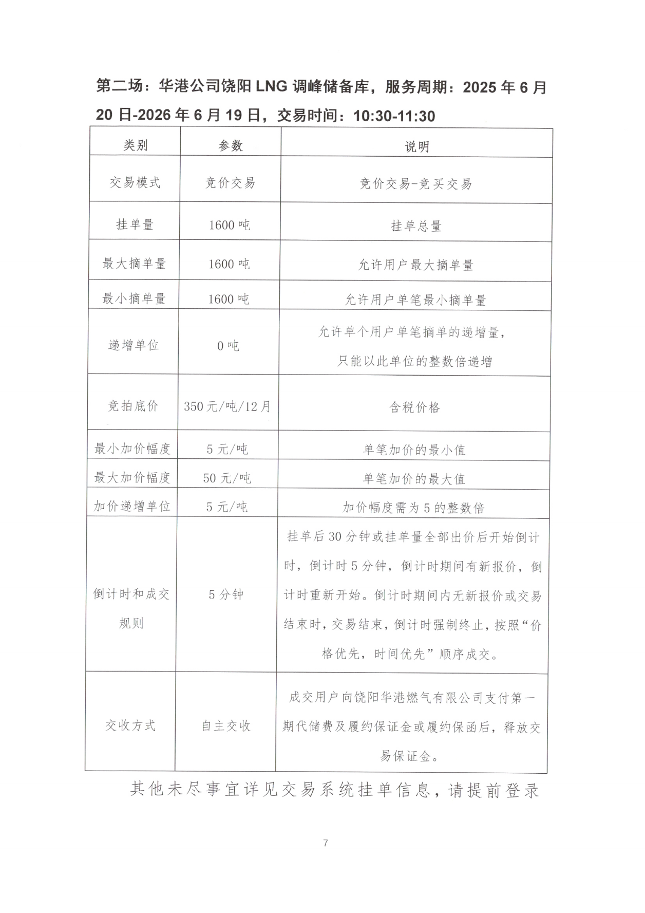 关于开展LNG储罐空间代储服务竞价交易的公告_06.png