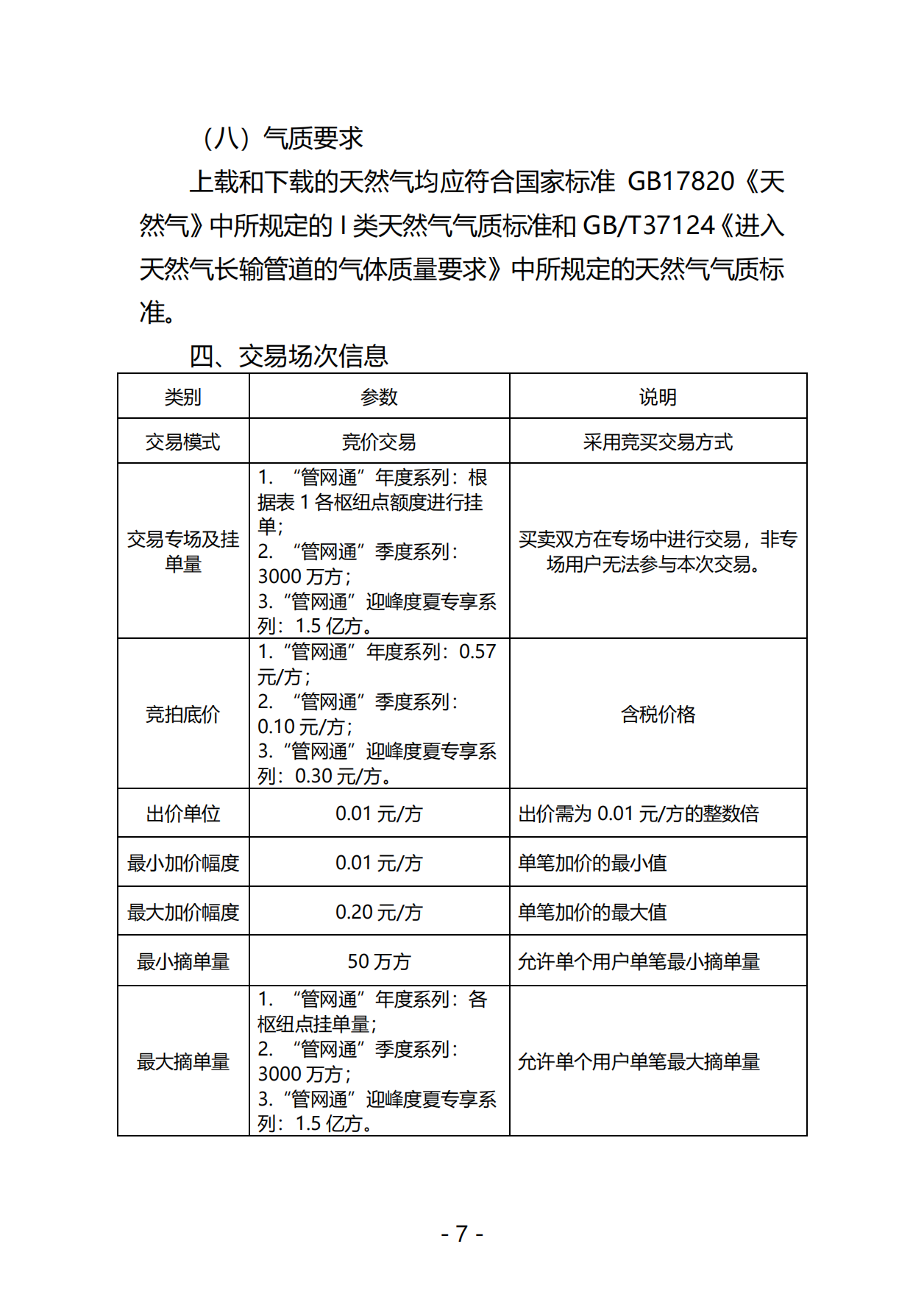 20250604关于开展国家管网集团“管网通”产品年度、季度、迎峰度夏专享系列竞价交易的公告（交易平台）V0_06.png