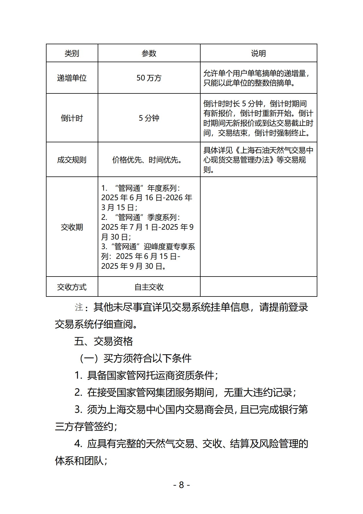 20250604关于开展国家管网集团“管网通”产品年度、季度、迎峰度夏专享系列竞价交易的公告（交易平台）V0_07.png
