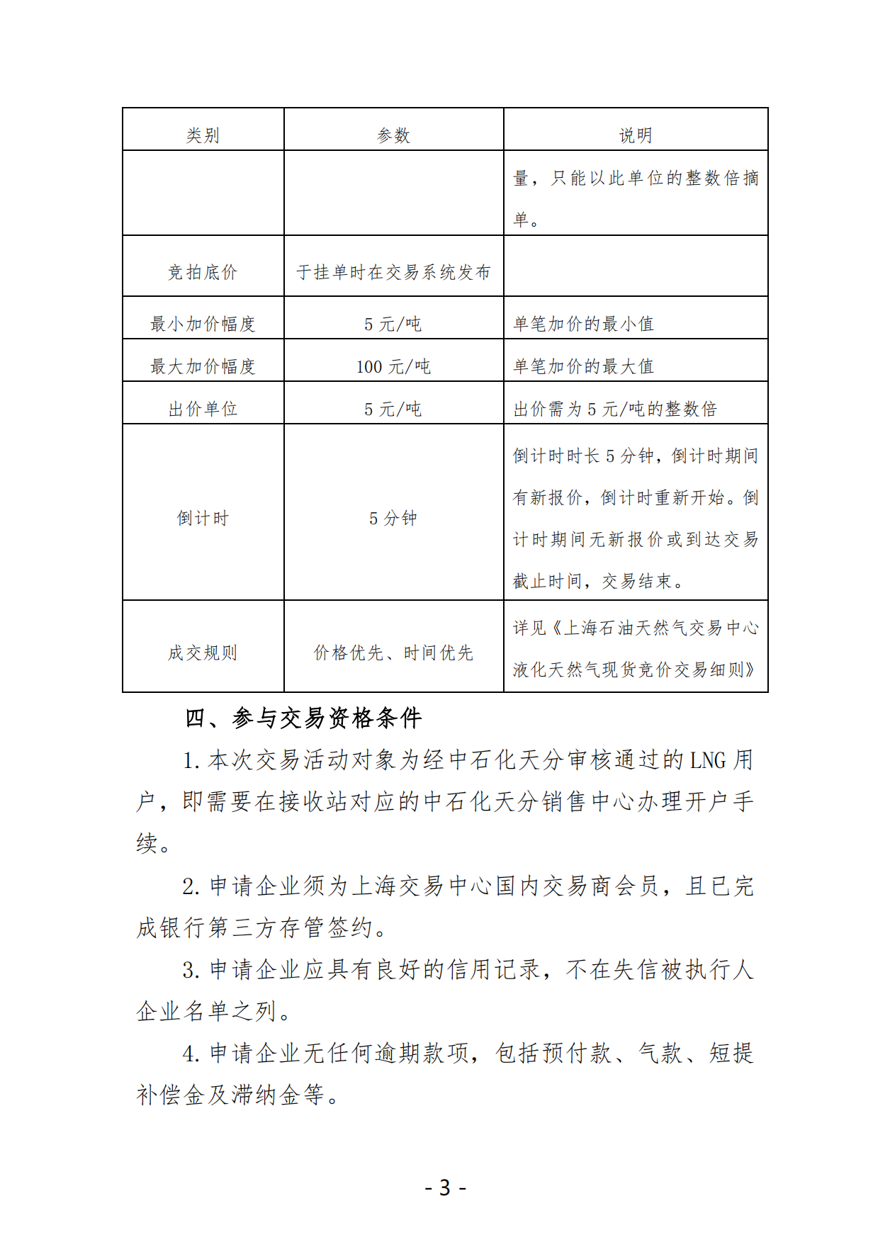 关于开展中国石化天然气分公司沿海接收站LNG液体贸易批发竞价交易的公告（月内交易2025年6月第2期）_02.png