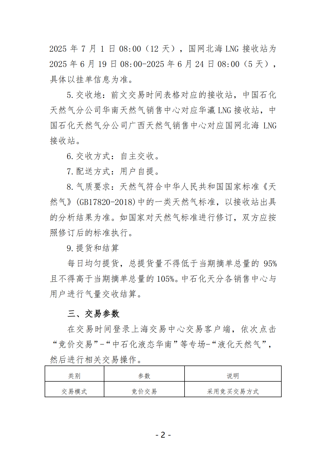 关于开展中国石化天然气分公司沿海接收站LNG液体贸易批发竞价交易的公告（月内交易2025年6月第3期）_01.png