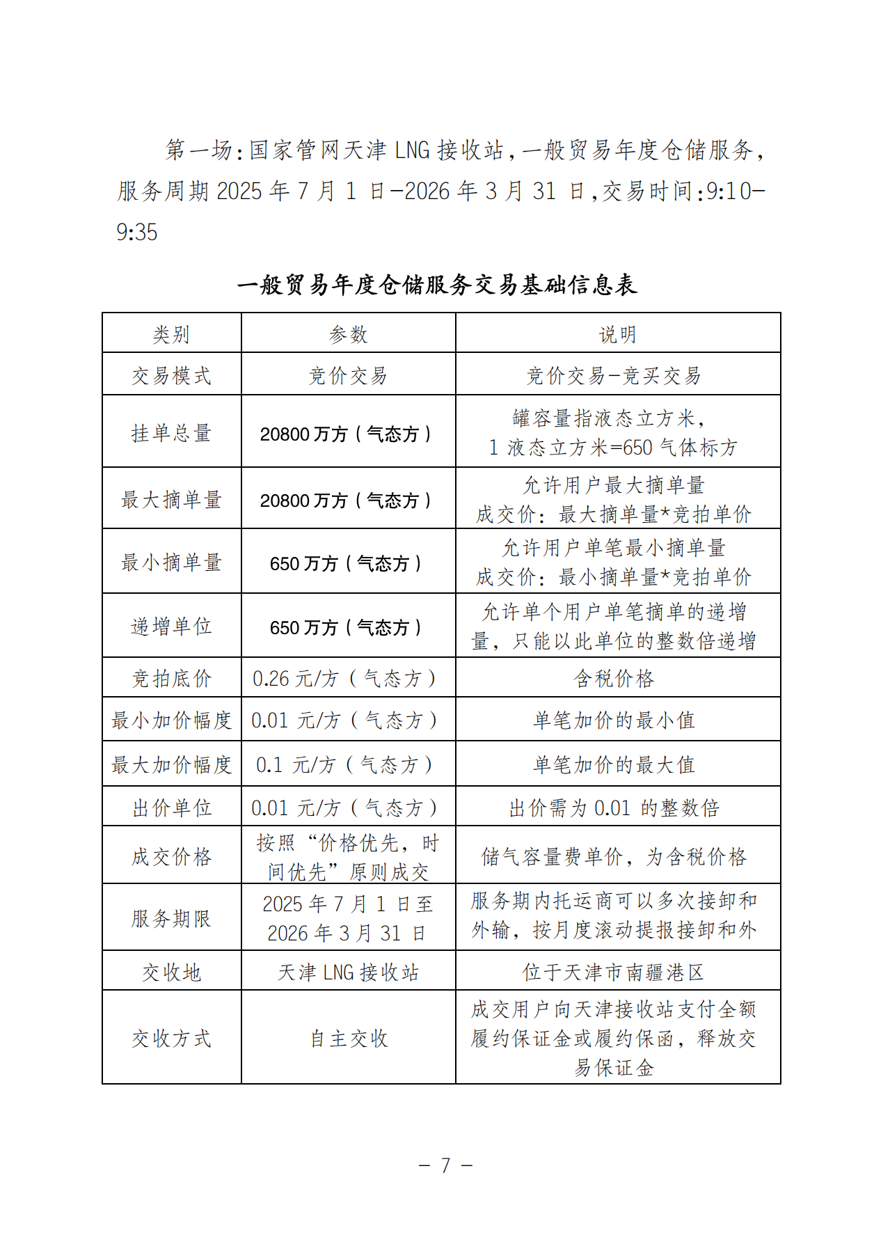 关于开展LNG接收站仓储服务产品竞价交易的公告-20250618(1)_06.png