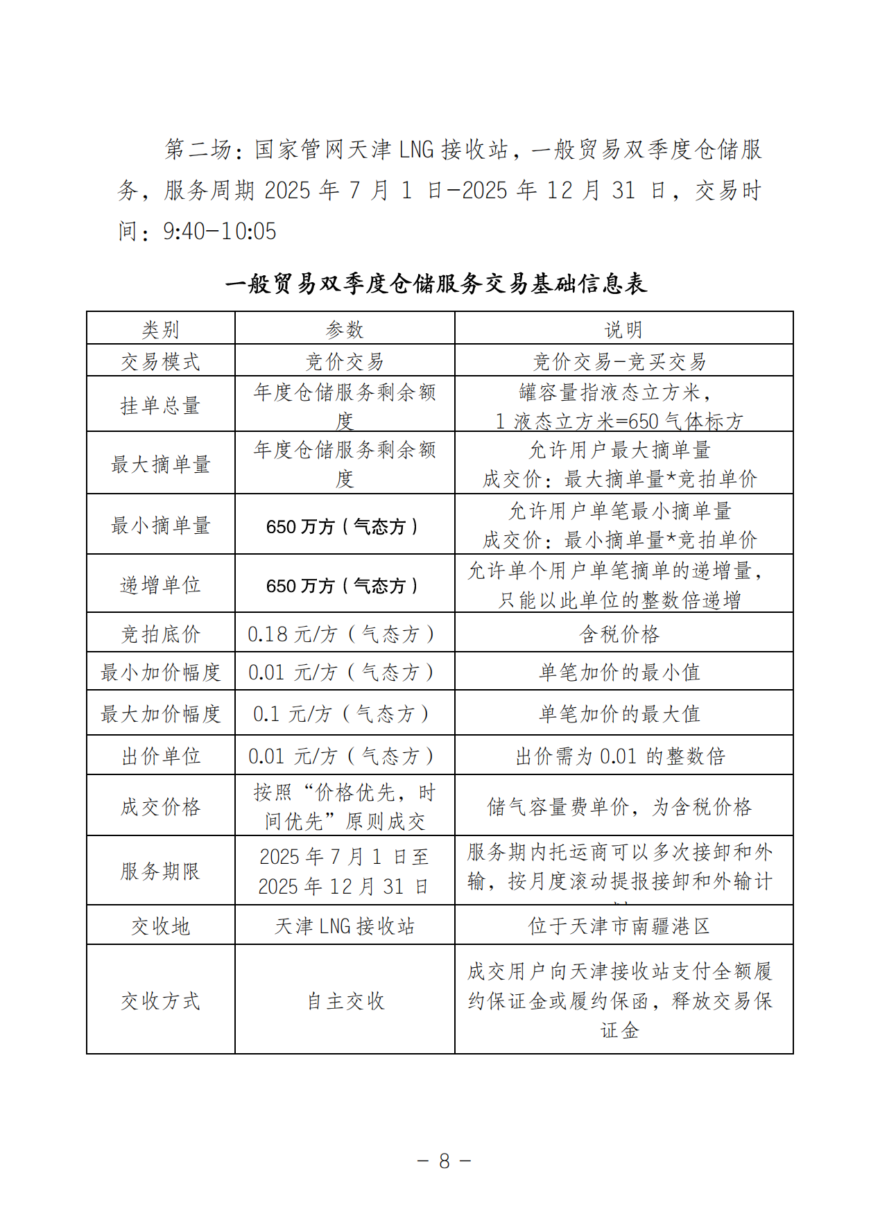 关于开展LNG接收站仓储服务产品竞价交易的公告-20250618(1)_07.png