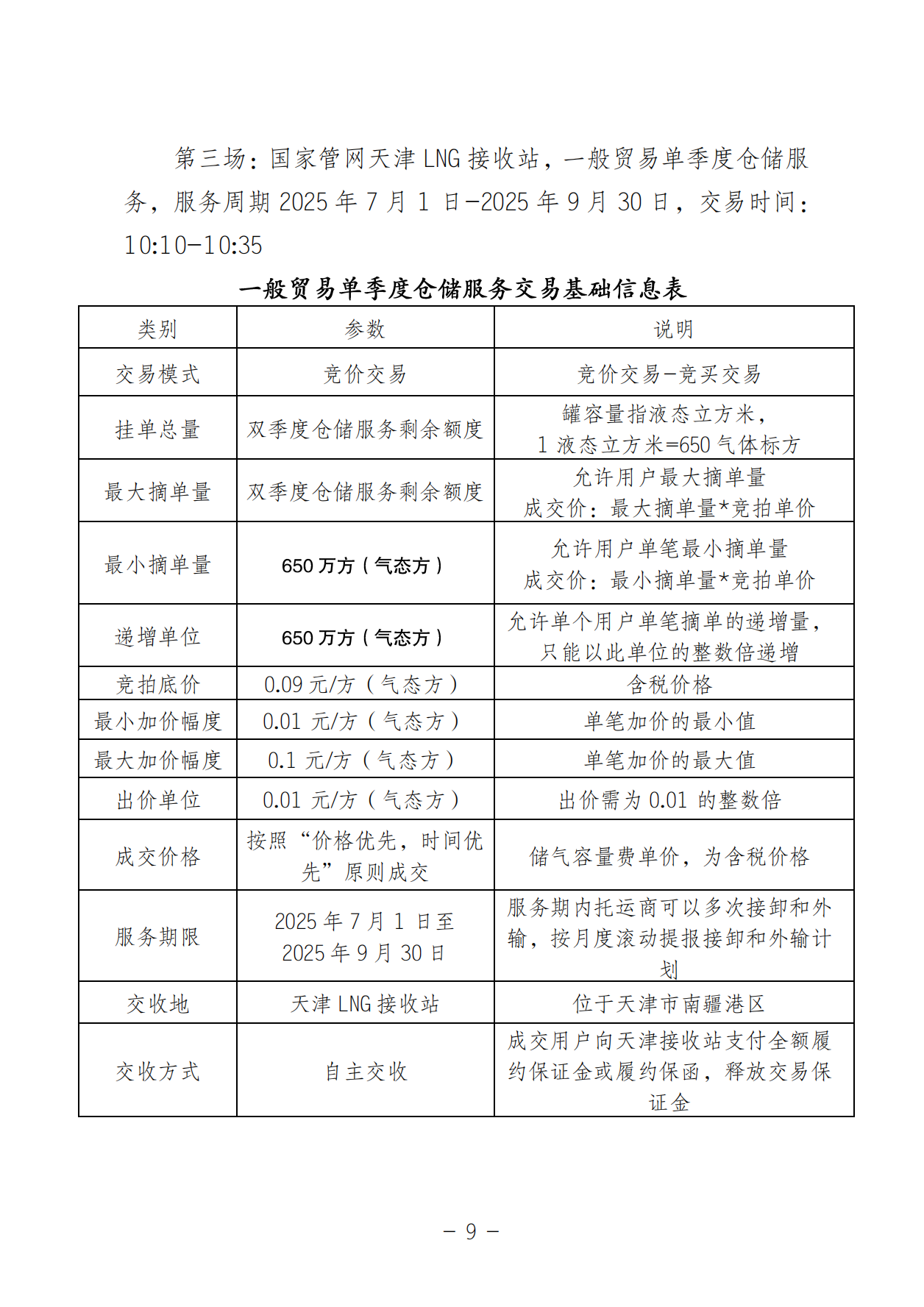 关于开展LNG接收站仓储服务产品竞价交易的公告-20250618(1)_08.png