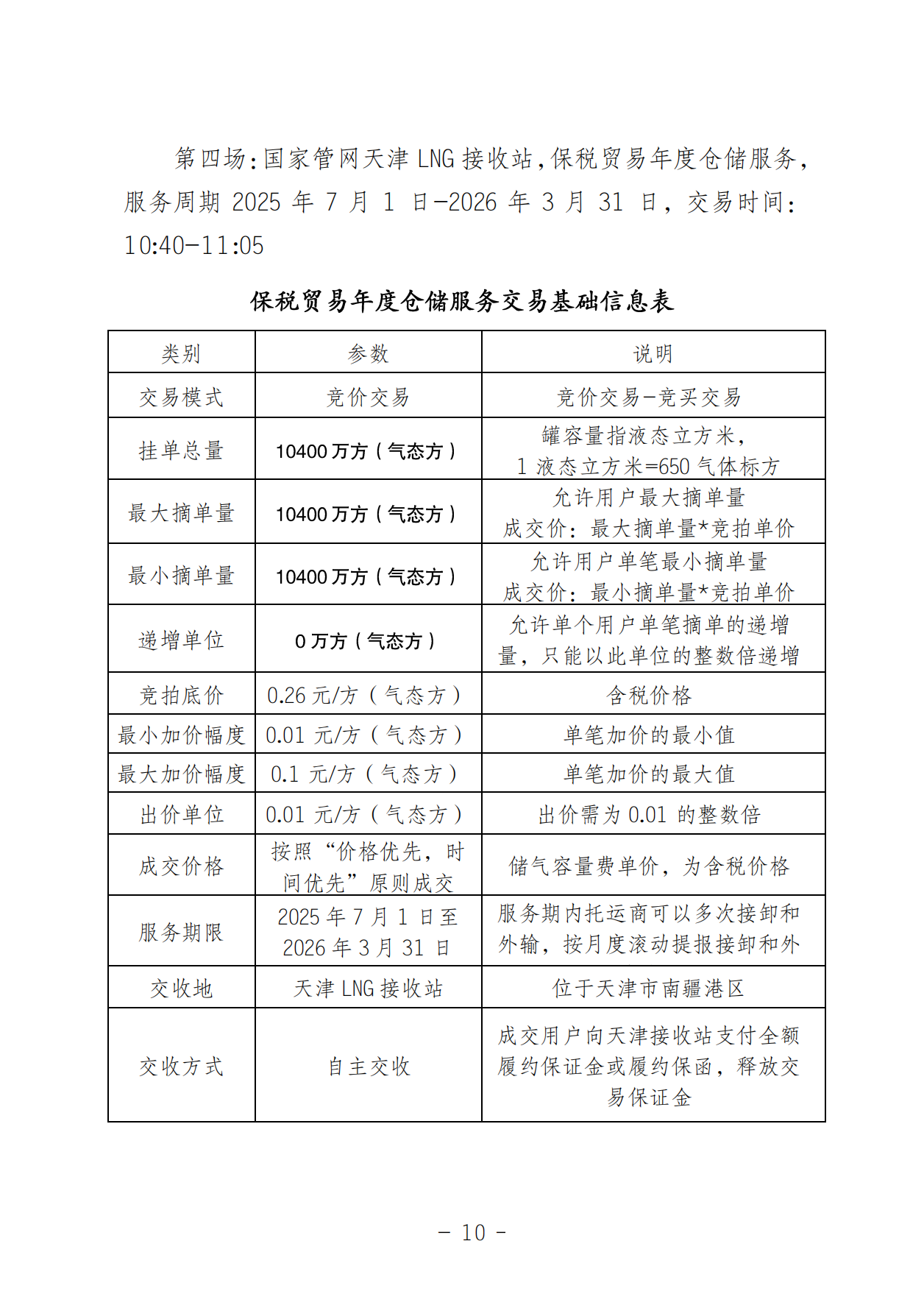关于开展LNG接收站仓储服务产品竞价交易的公告-20250618(1)_09.png