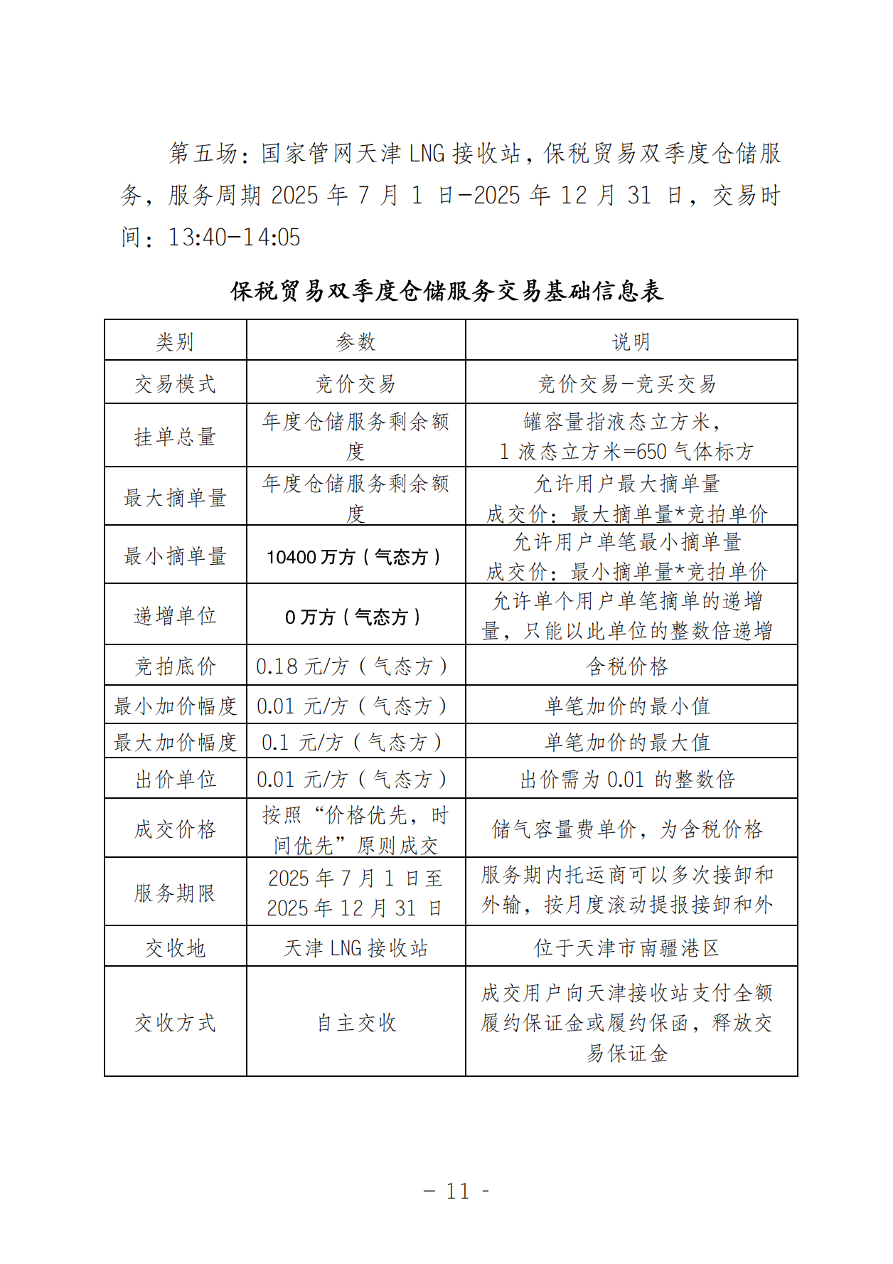 关于开展LNG接收站仓储服务产品竞价交易的公告-20250618(1)_10.png
