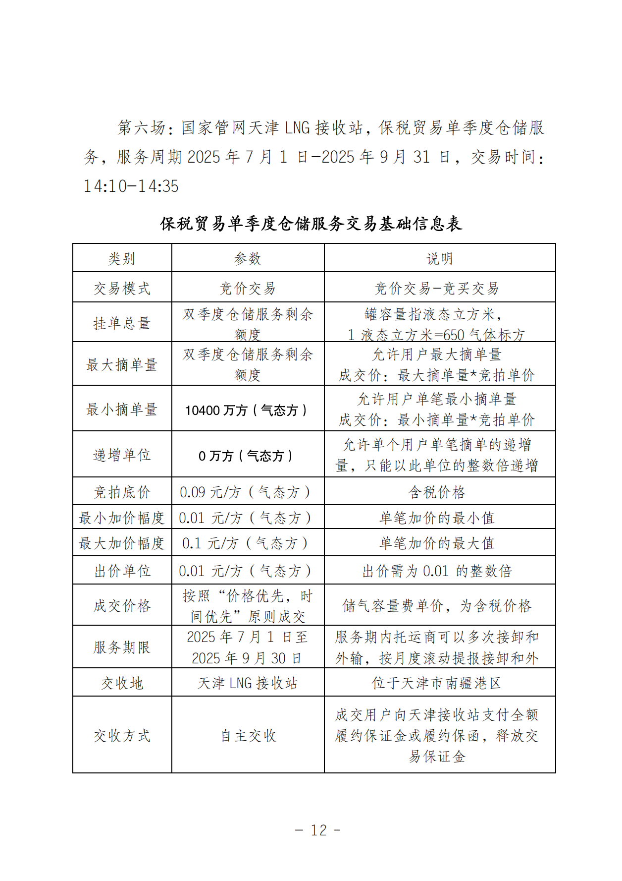 关于开展LNG接收站仓储服务产品竞价交易的公告-20250618(1)_11.png